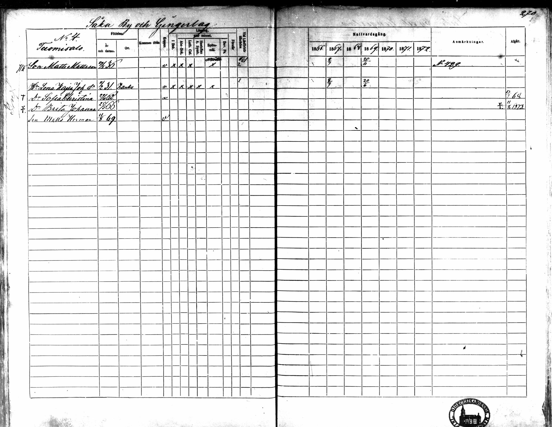 [ ../kirjat/Kirkonkirjat/kaarlela/rippikirja_1866-1872_mko169-179/kuvat/264.jpg ]