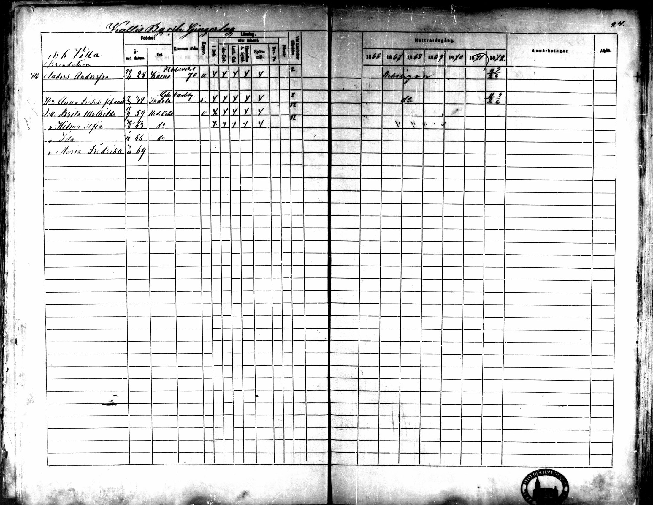 [ ../kirjat/Kirkonkirjat/kaarlela/rippikirja_1866-1872_mko169-179/kuvat/27.jpg ]