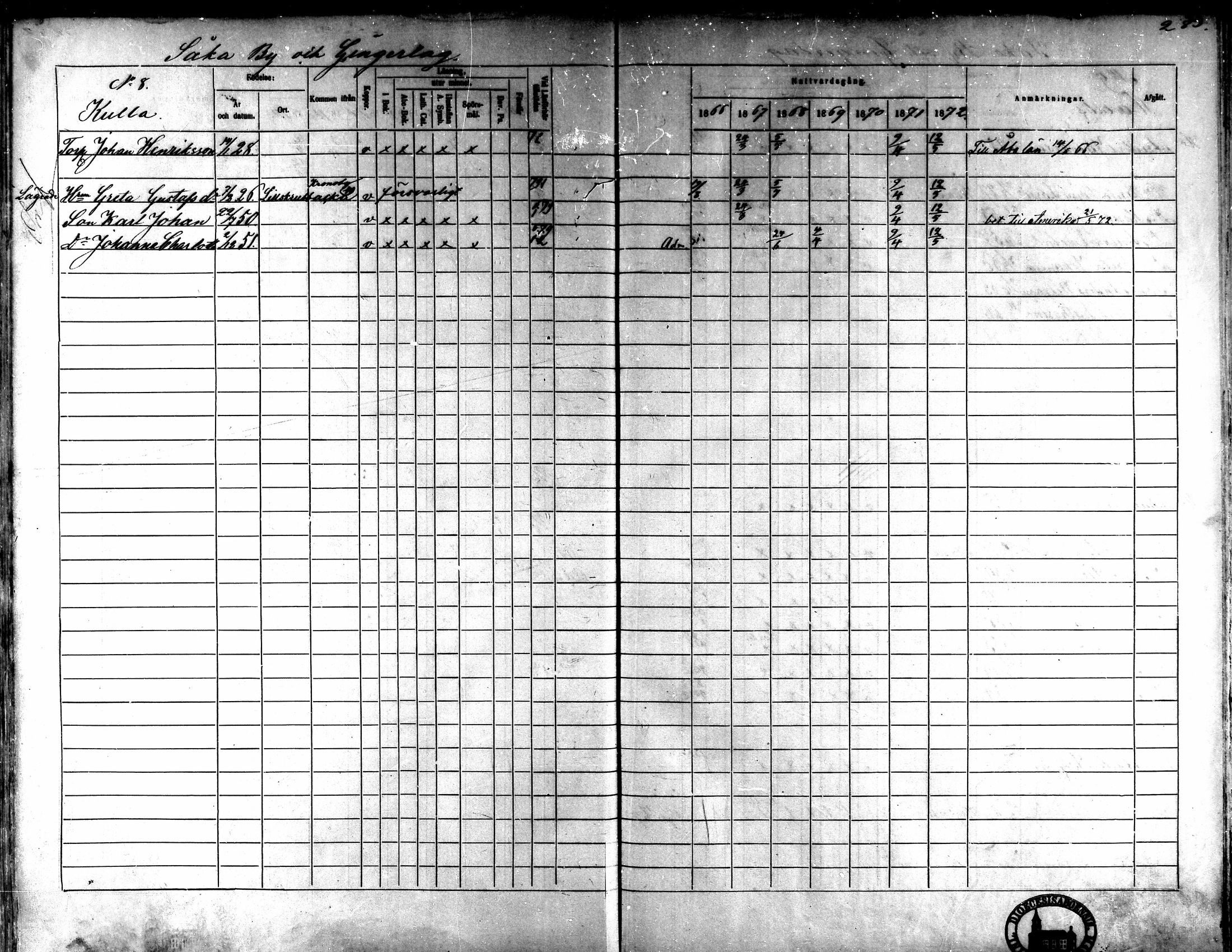 [ ../kirjat/Kirkonkirjat/kaarlela/rippikirja_1866-1872_mko169-179/kuvat/277.jpg ]