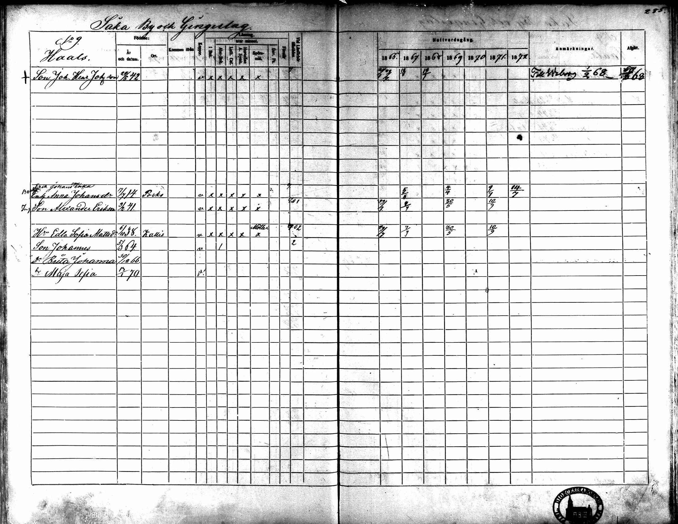 [ ../kirjat/Kirkonkirjat/kaarlela/rippikirja_1866-1872_mko169-179/kuvat/279.jpg ]
