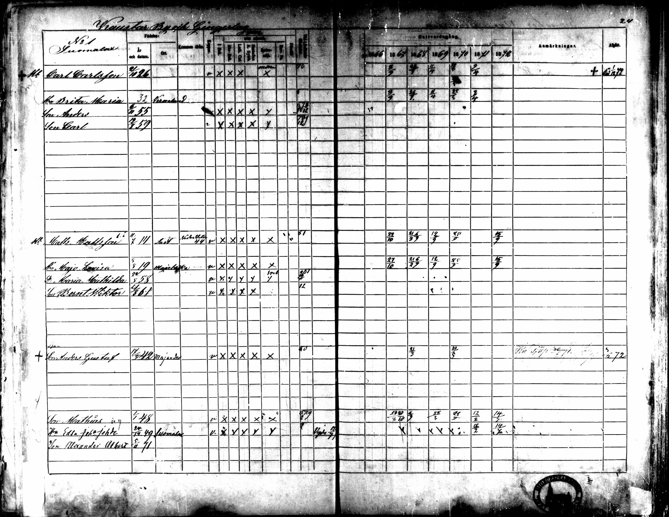 [ ../kirjat/Kirkonkirjat/kaarlela/rippikirja_1866-1872_mko169-179/kuvat/28.jpg ]