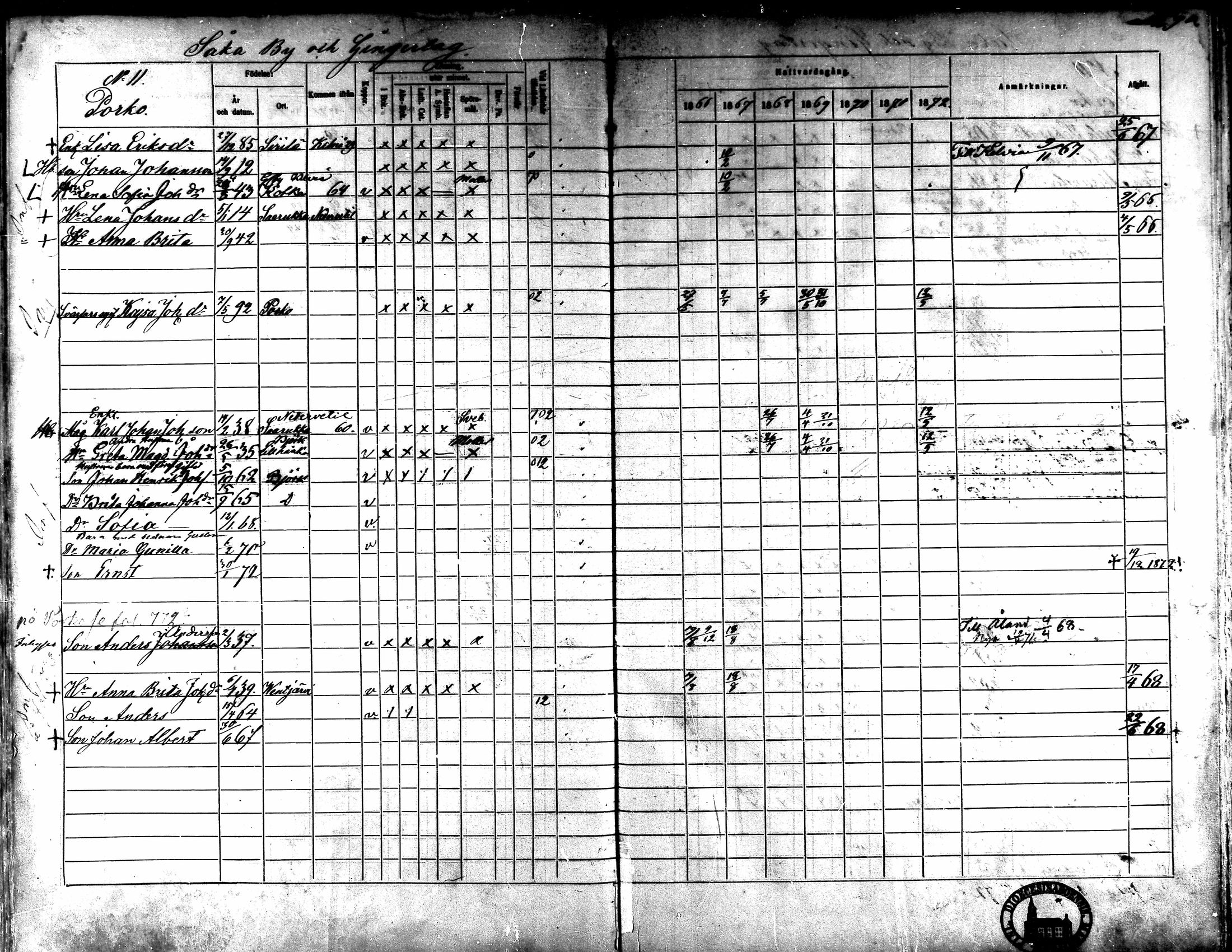 [ ../kirjat/Kirkonkirjat/kaarlela/rippikirja_1866-1872_mko169-179/kuvat/285.jpg ]