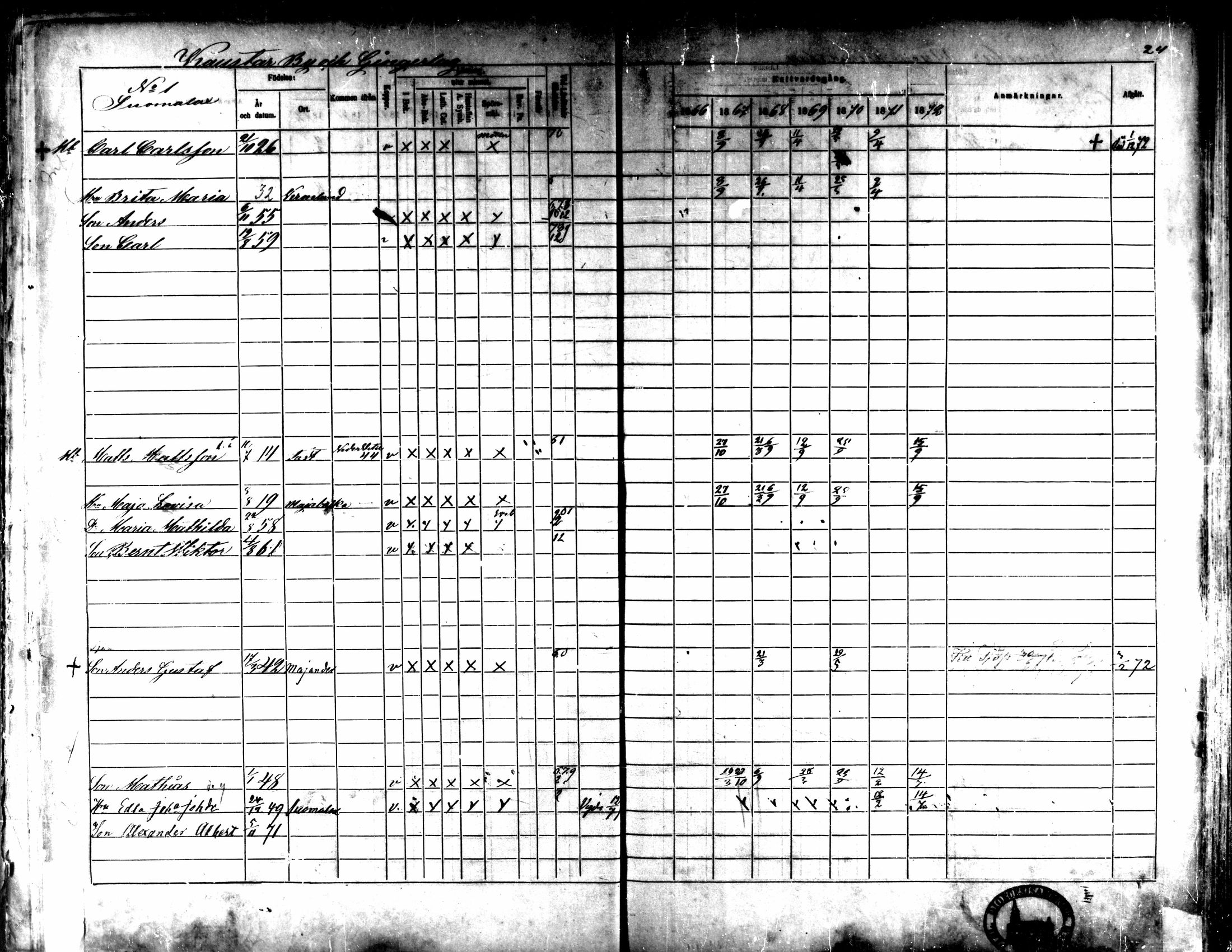 [ ../kirjat/Kirkonkirjat/kaarlela/rippikirja_1866-1872_mko169-179/kuvat/29.jpg ]