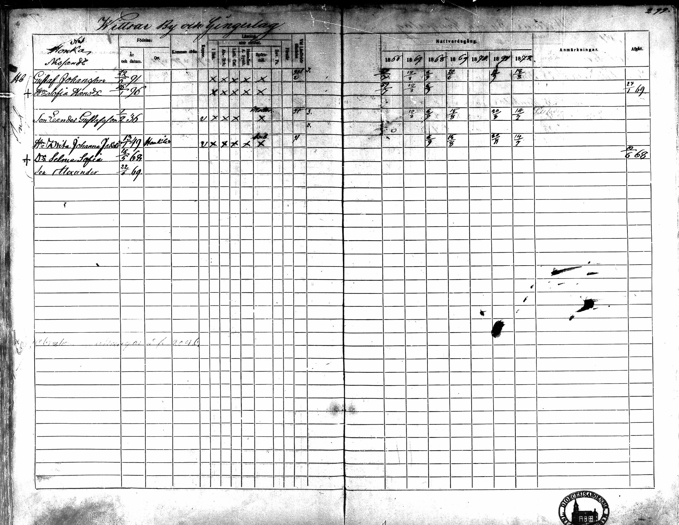 [ ../kirjat/Kirkonkirjat/kaarlela/rippikirja_1866-1872_mko169-179/kuvat/294.jpg ]