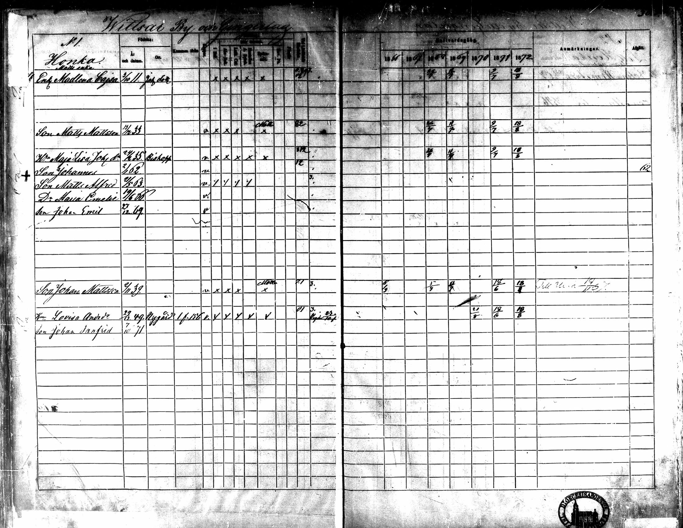 [ ../kirjat/Kirkonkirjat/kaarlela/rippikirja_1866-1872_mko169-179/kuvat/299.jpg ]