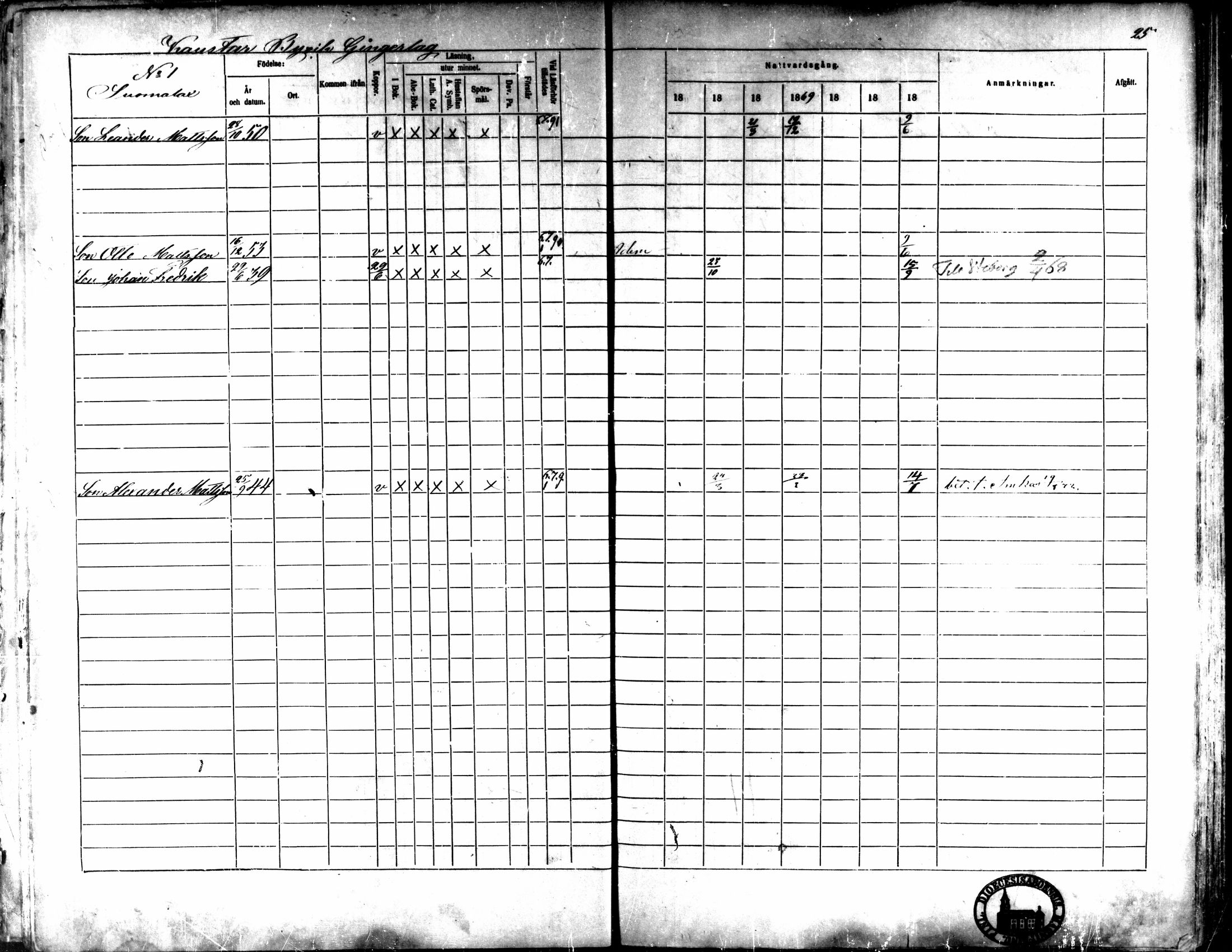 [ ../kirjat/Kirkonkirjat/kaarlela/rippikirja_1866-1872_mko169-179/kuvat/30.jpg ]