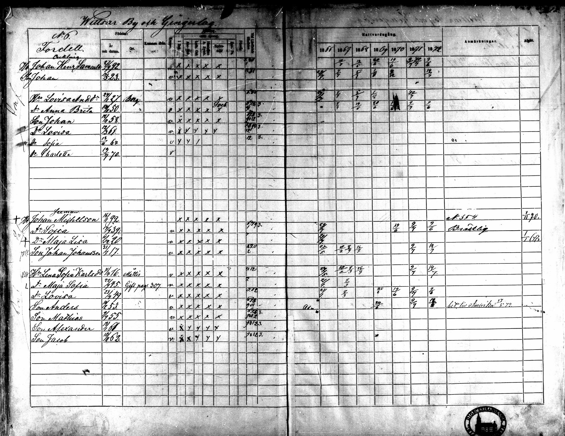 [ ../kirjat/Kirkonkirjat/kaarlela/rippikirja_1866-1872_mko169-179/kuvat/307.jpg ]