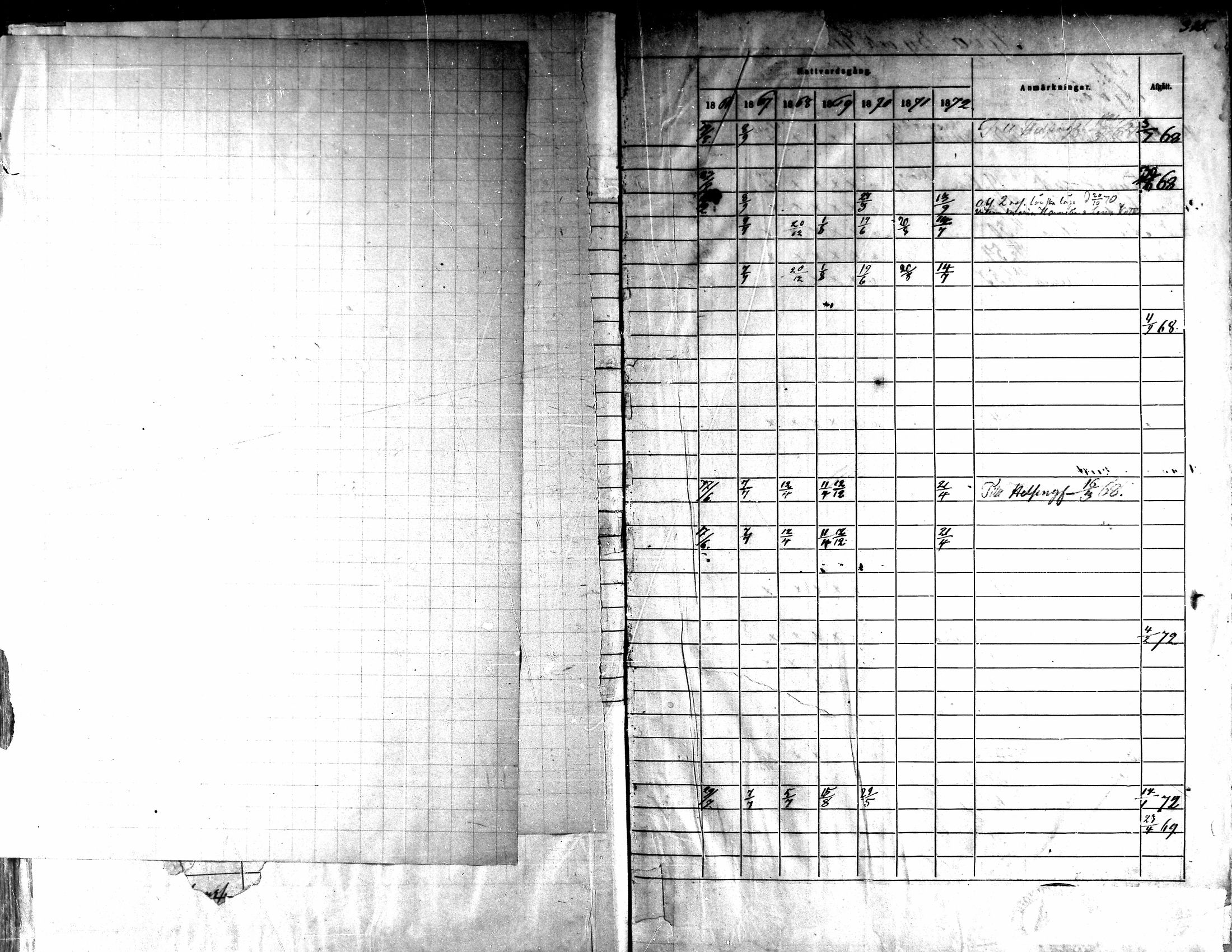 [ ../kirjat/Kirkonkirjat/kaarlela/rippikirja_1866-1872_mko169-179/kuvat/311.jpg ]