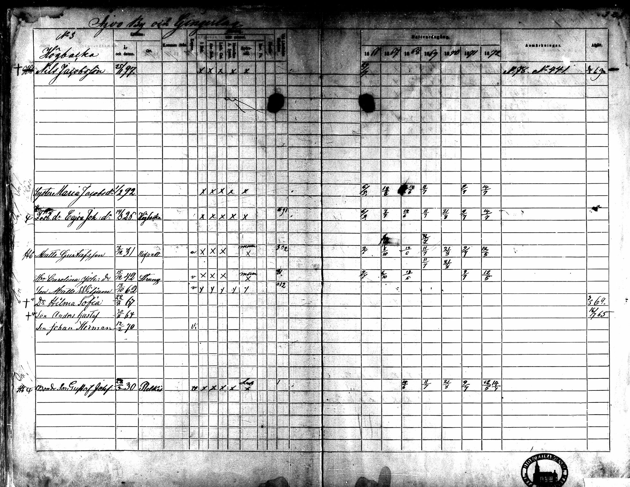 [ ../kirjat/Kirkonkirjat/kaarlela/rippikirja_1866-1872_mko169-179/kuvat/321.jpg ]