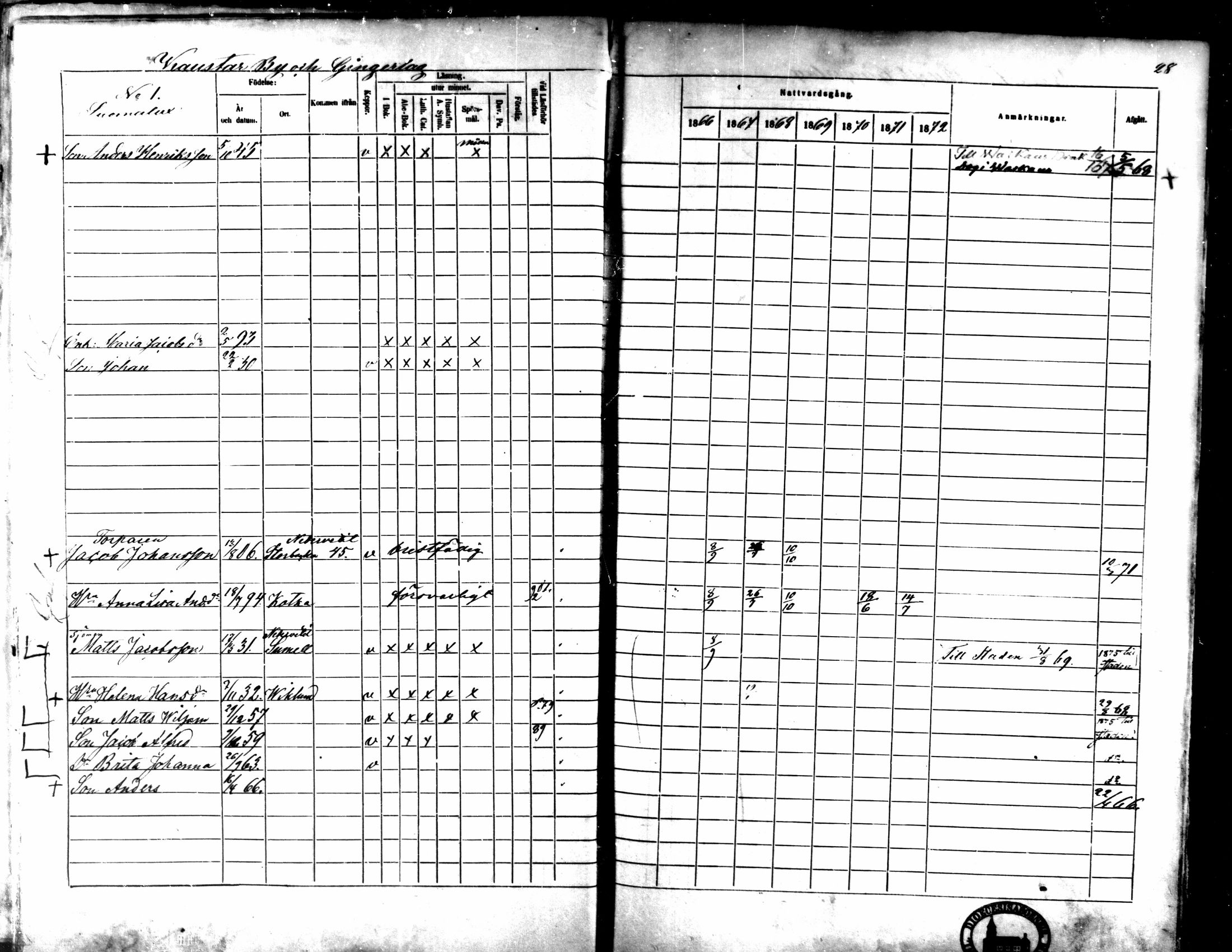 [ ../kirjat/Kirkonkirjat/kaarlela/rippikirja_1866-1872_mko169-179/kuvat/33.jpg ]