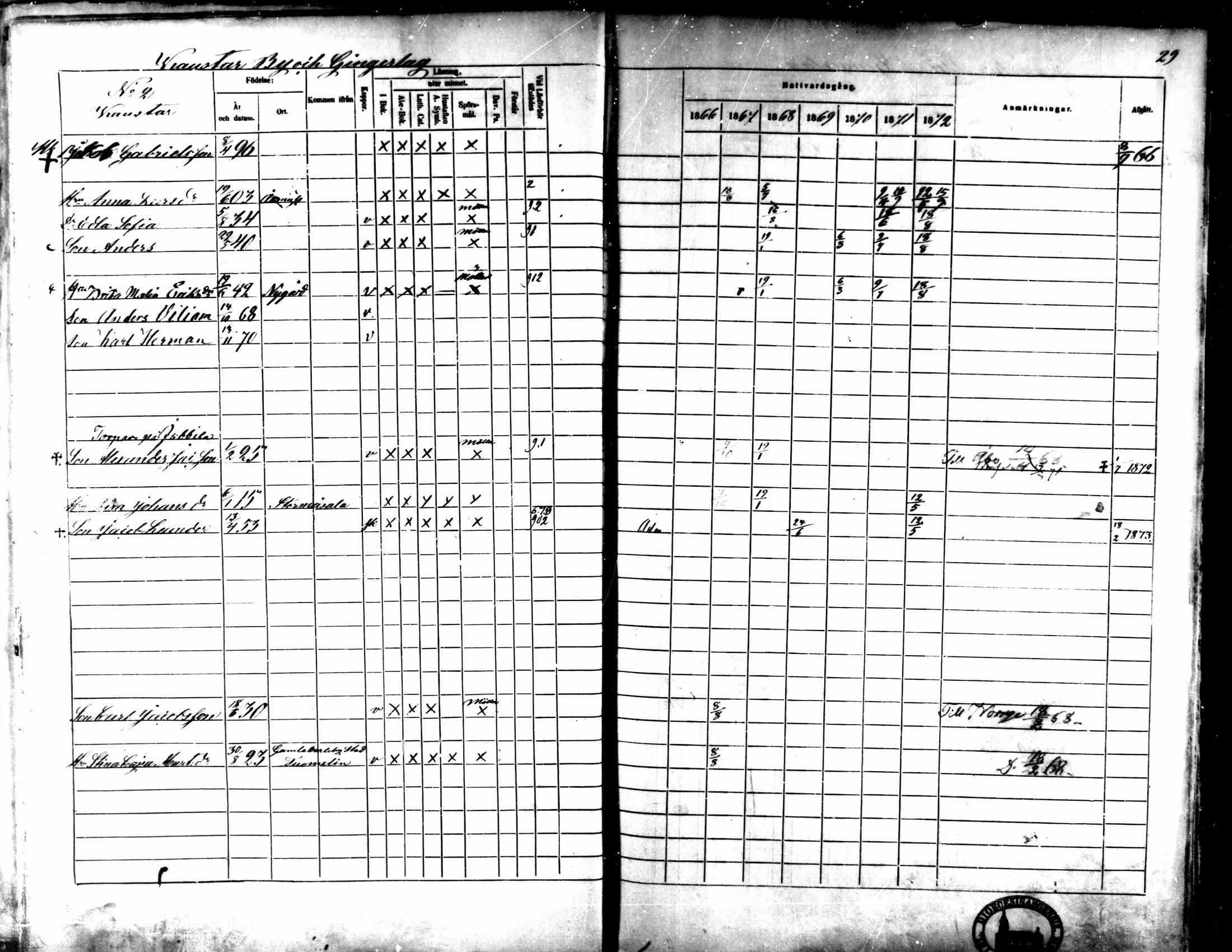 [ ../kirjat/Kirkonkirjat/kaarlela/rippikirja_1866-1872_mko169-179/kuvat/34.jpg ]