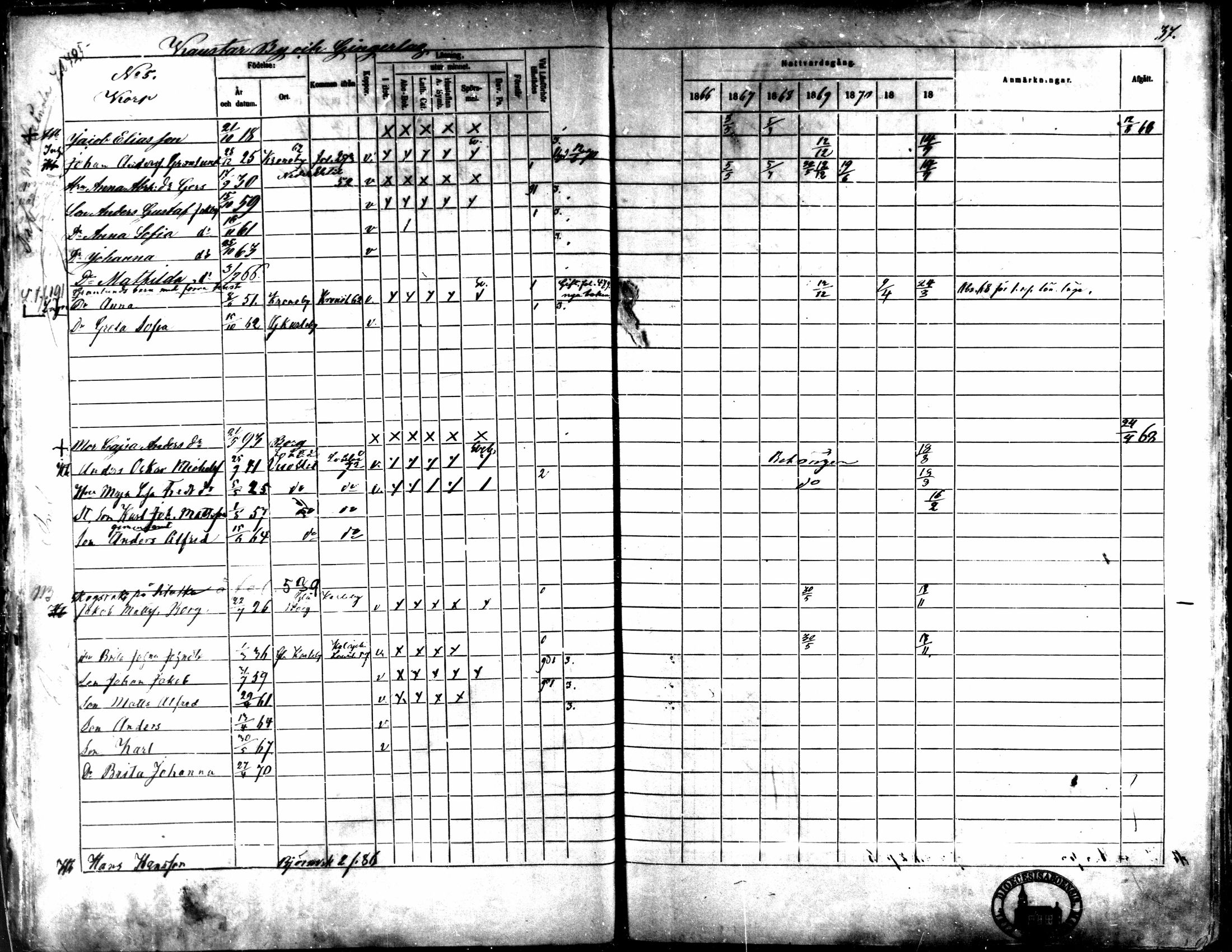 [ ../kirjat/Kirkonkirjat/kaarlela/rippikirja_1866-1872_mko169-179/kuvat/42.jpg ]