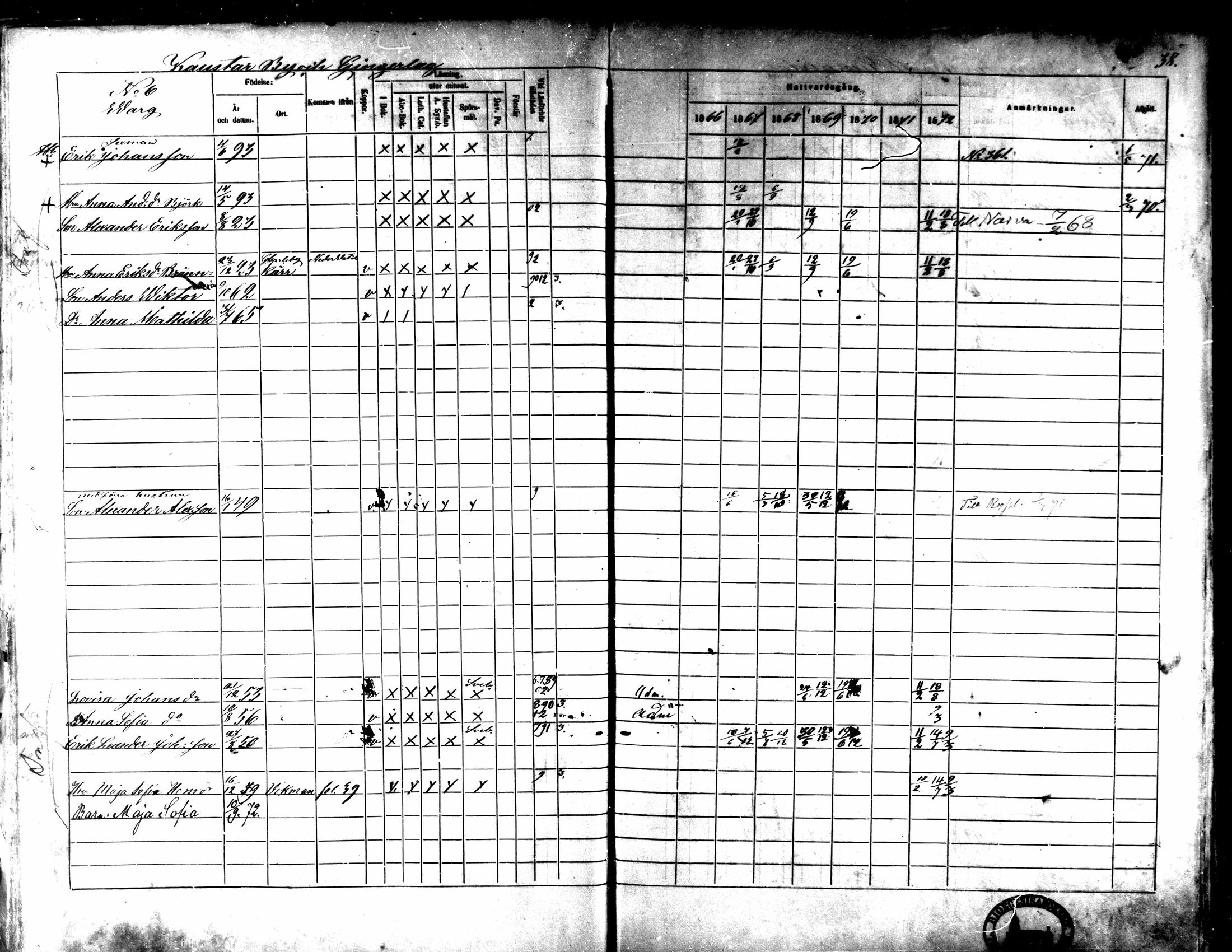 [ ../kirjat/Kirkonkirjat/kaarlela/rippikirja_1866-1872_mko169-179/kuvat/43.jpg ]