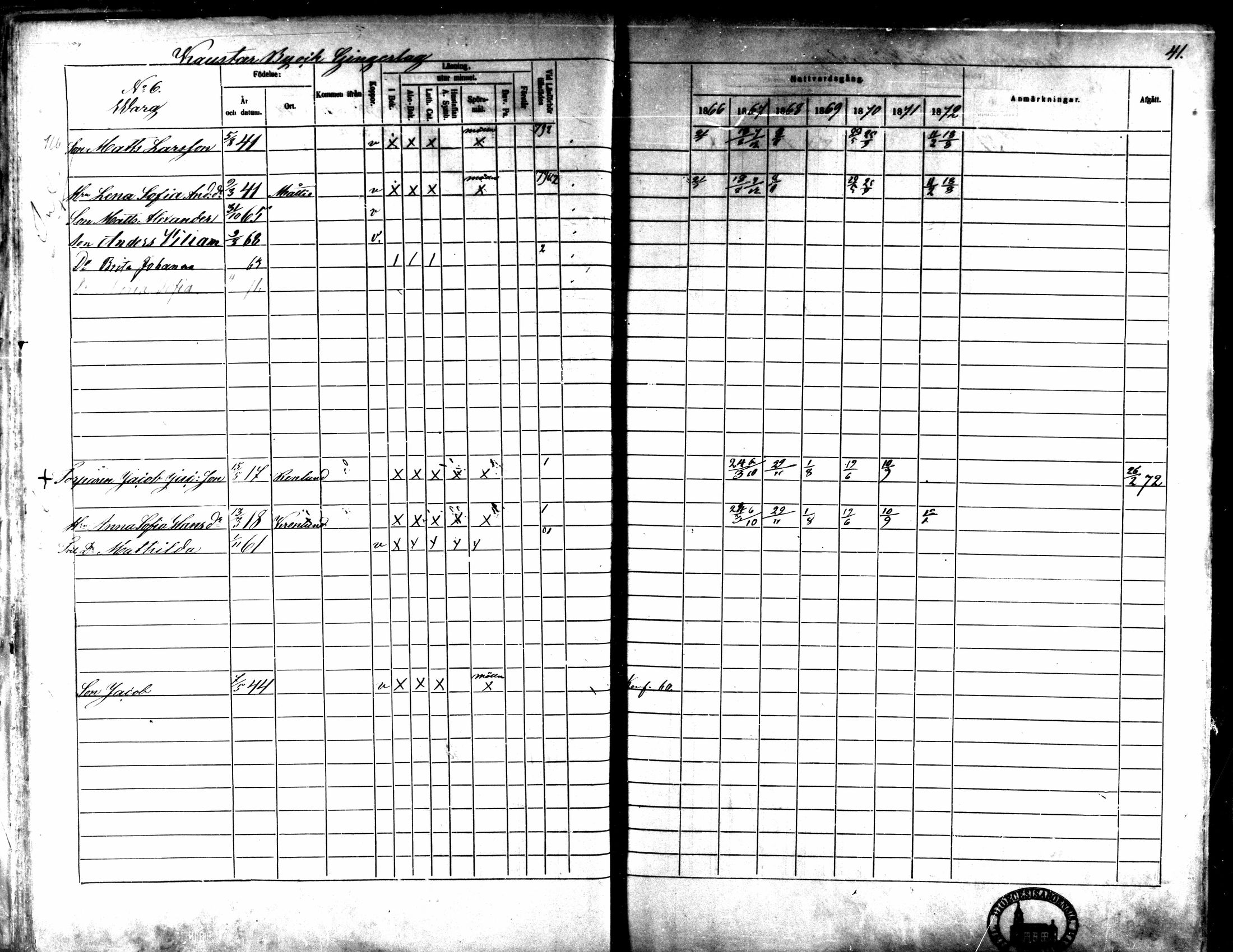 [ ../kirjat/Kirkonkirjat/kaarlela/rippikirja_1866-1872_mko169-179/kuvat/46.jpg ]