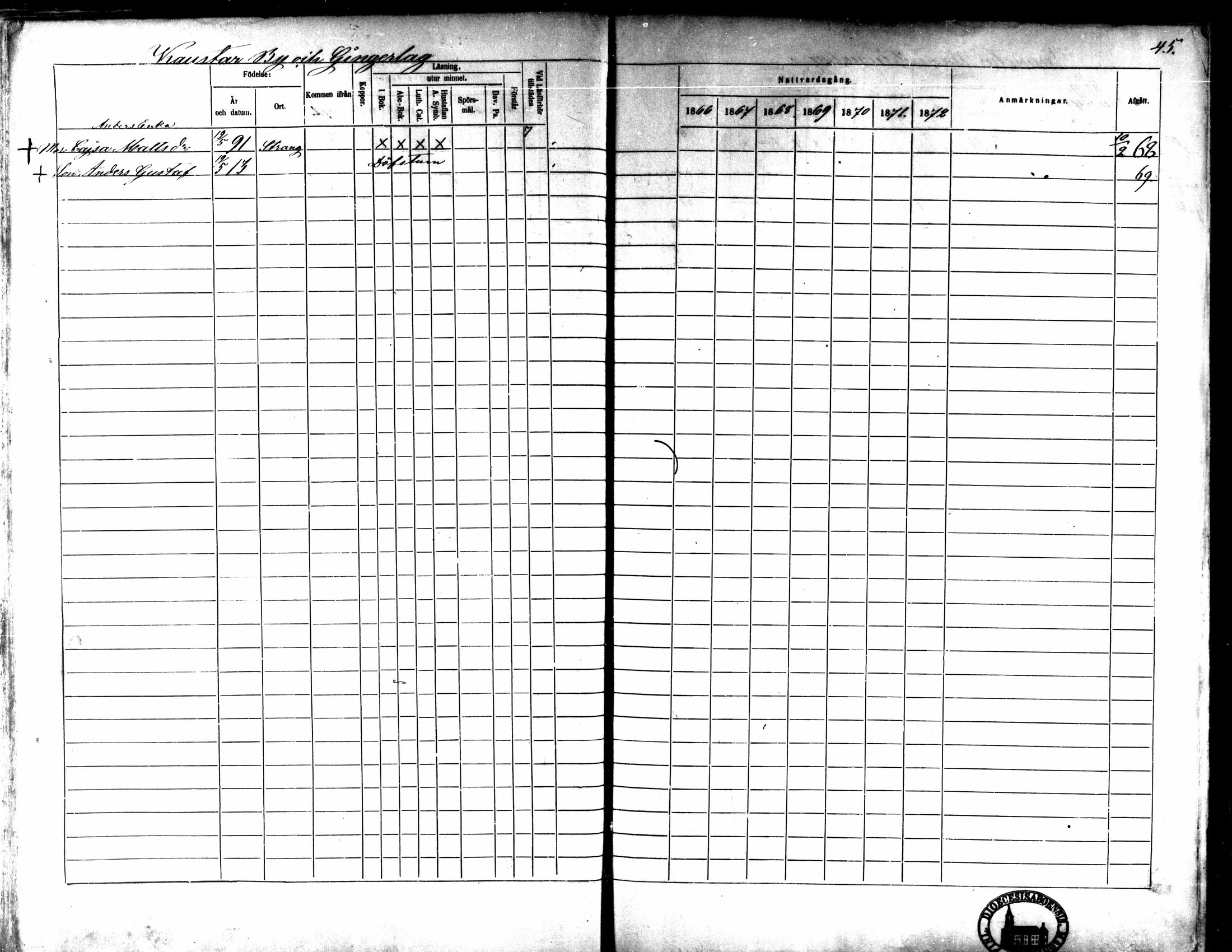 [ ../kirjat/Kirkonkirjat/kaarlela/rippikirja_1866-1872_mko169-179/kuvat/50.jpg ]