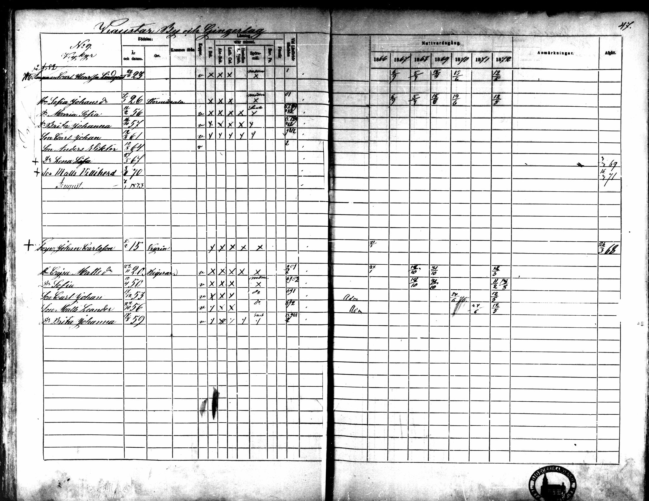 [ ../kirjat/Kirkonkirjat/kaarlela/rippikirja_1866-1872_mko169-179/kuvat/53.jpg ]