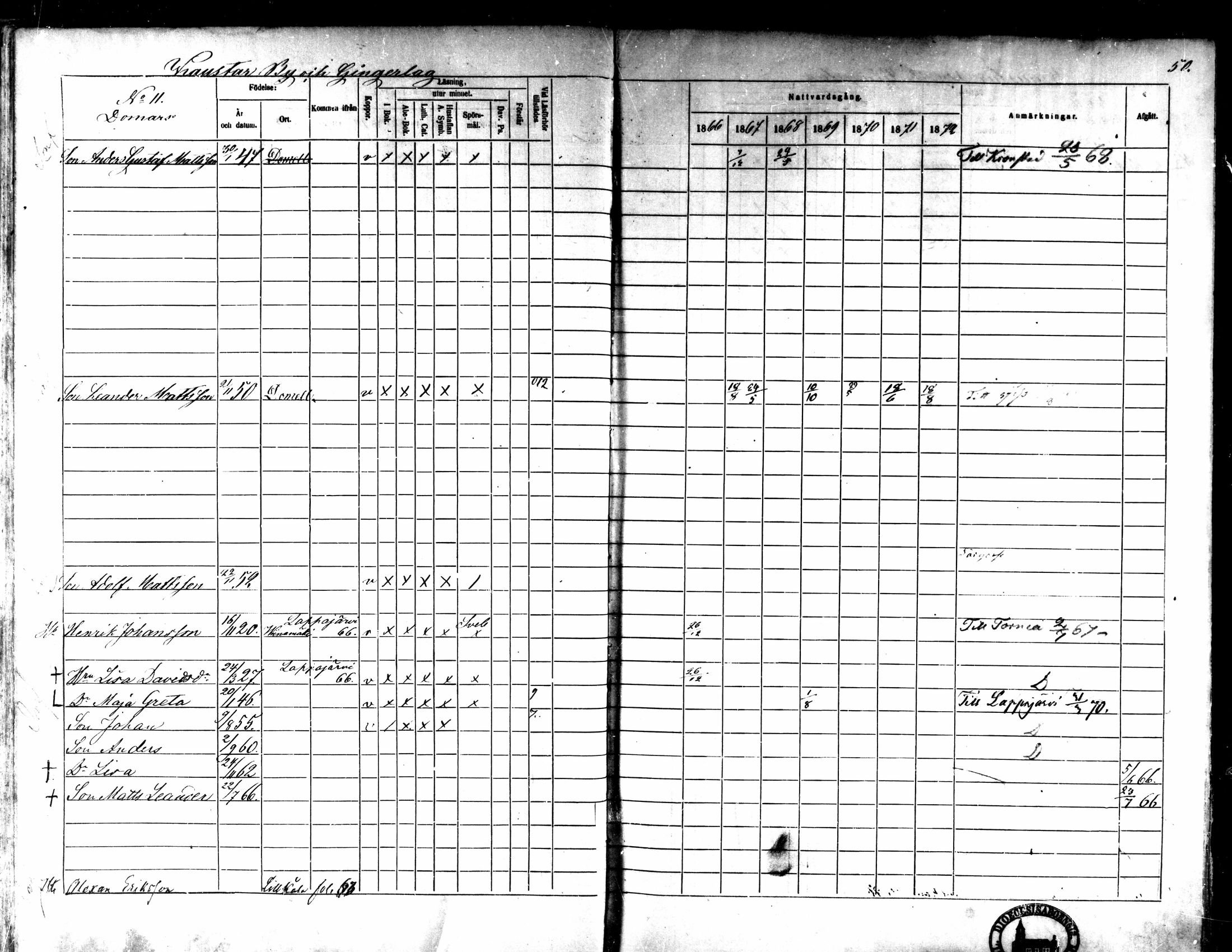 [ ../kirjat/Kirkonkirjat/kaarlela/rippikirja_1866-1872_mko169-179/kuvat/55.jpg ]