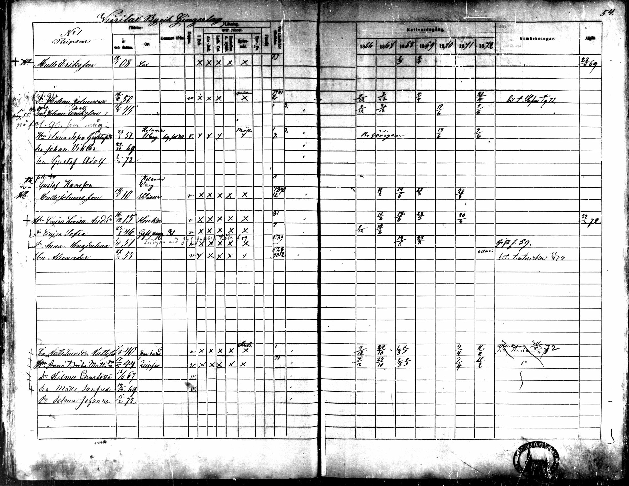 [ ../kirjat/Kirkonkirjat/kaarlela/rippikirja_1866-1872_mko169-179/kuvat/59.jpg ]