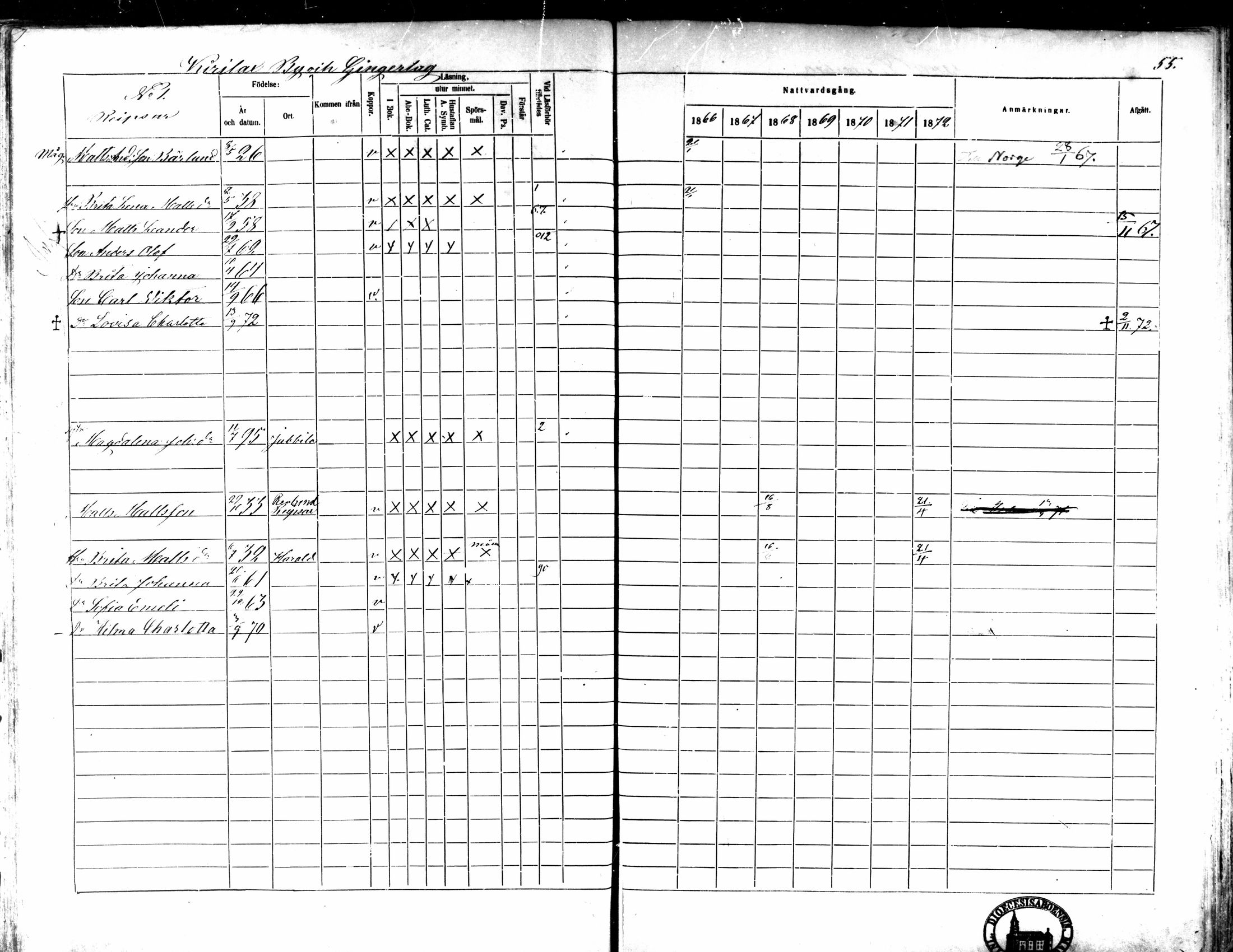 [ ../kirjat/Kirkonkirjat/kaarlela/rippikirja_1866-1872_mko169-179/kuvat/61.jpg ]