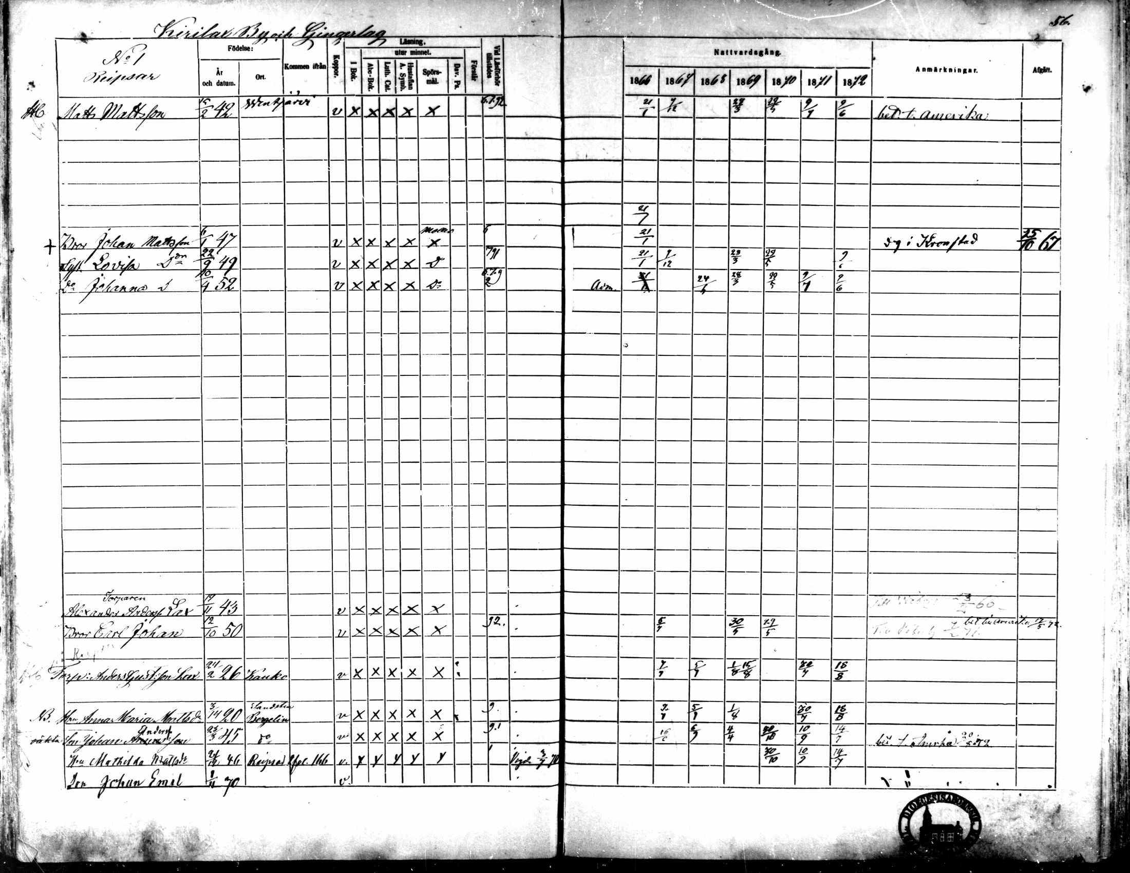 [ ../kirjat/Kirkonkirjat/kaarlela/rippikirja_1866-1872_mko169-179/kuvat/62.jpg ]