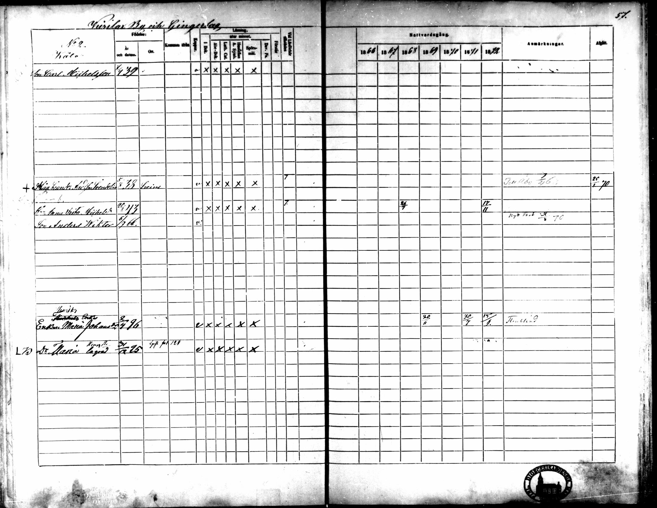 [ ../kirjat/Kirkonkirjat/kaarlela/rippikirja_1866-1872_mko169-179/kuvat/64.jpg ]