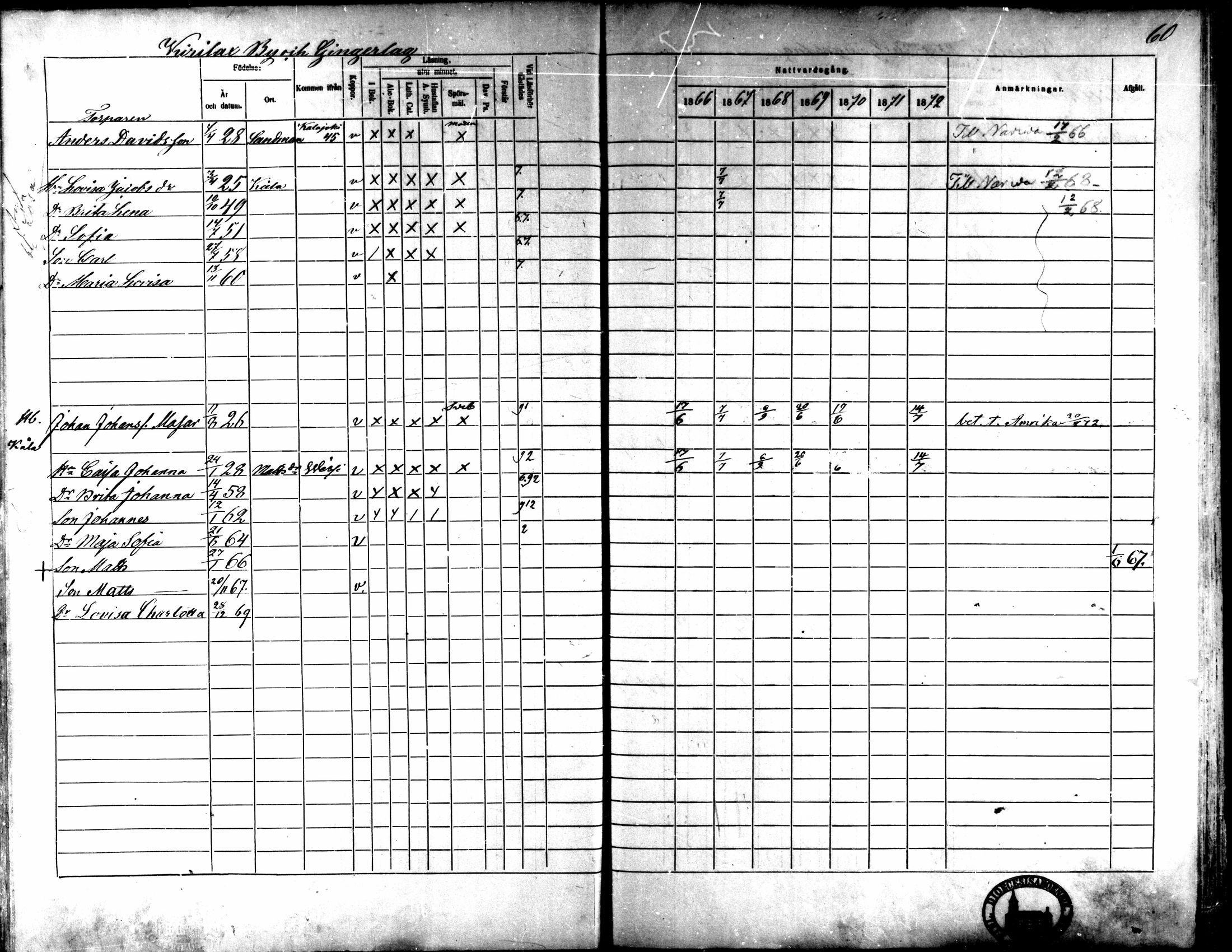 [ ../kirjat/Kirkonkirjat/kaarlela/rippikirja_1866-1872_mko169-179/kuvat/67.jpg ]