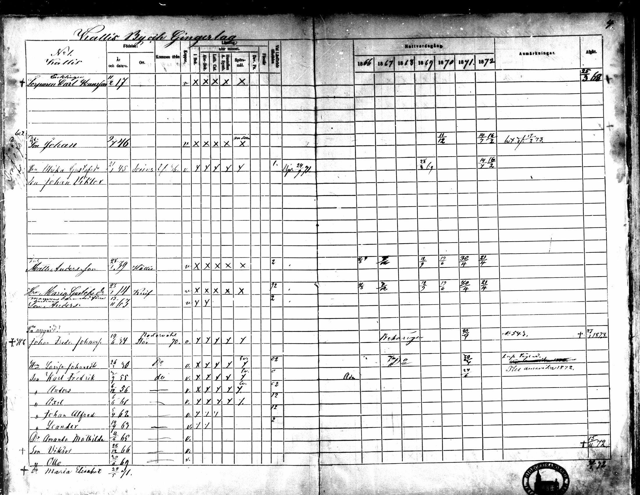[ ../kirjat/Kirkonkirjat/kaarlela/rippikirja_1866-1872_mko169-179/kuvat/7.jpg ]