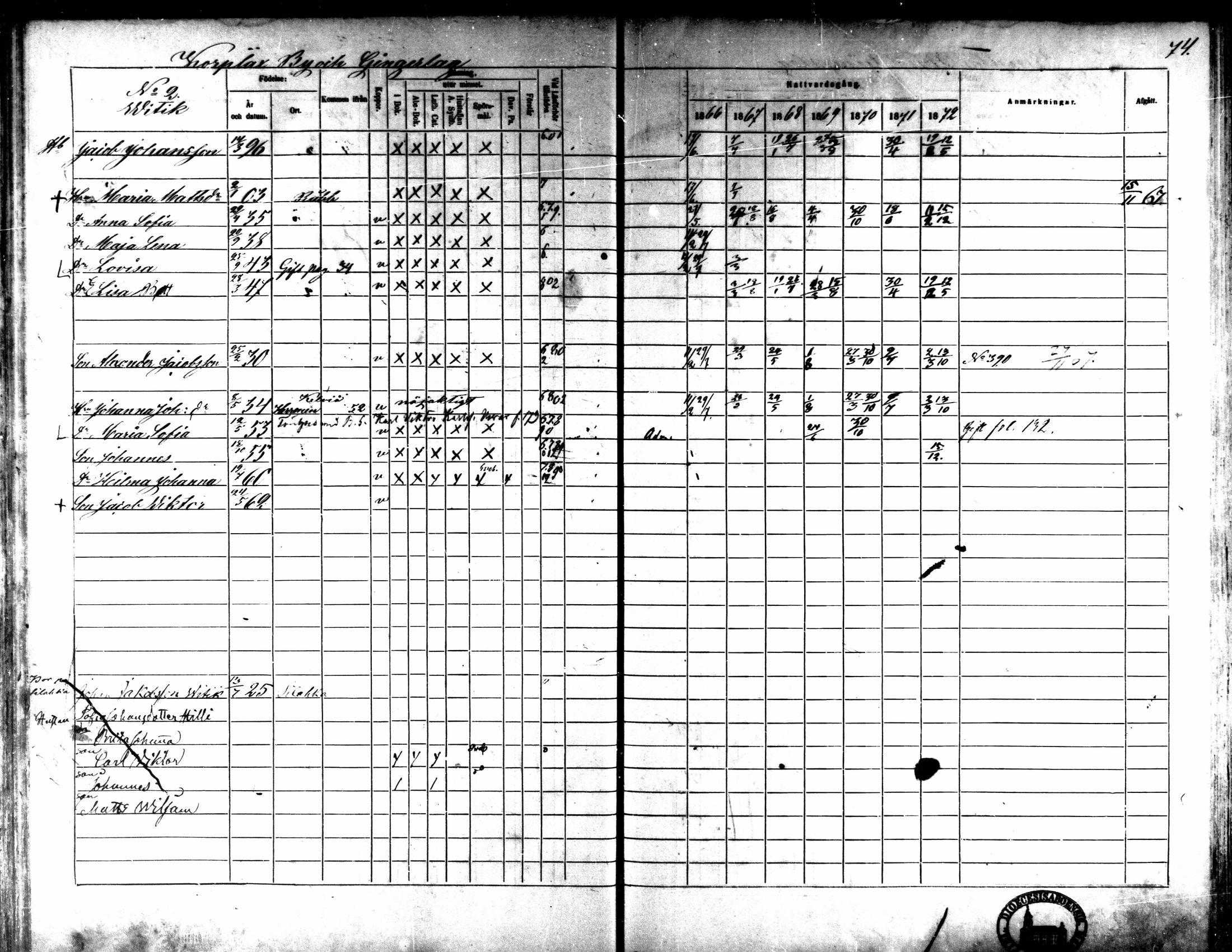 [ ../kirjat/Kirkonkirjat/kaarlela/rippikirja_1866-1872_mko169-179/kuvat/81.jpg ]