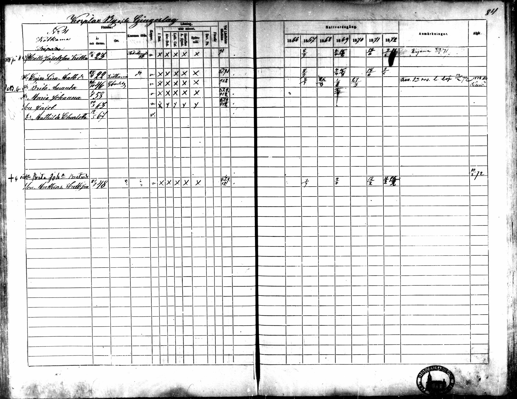 [ ../kirjat/Kirkonkirjat/kaarlela/rippikirja_1866-1872_mko169-179/kuvat/90.jpg ]
