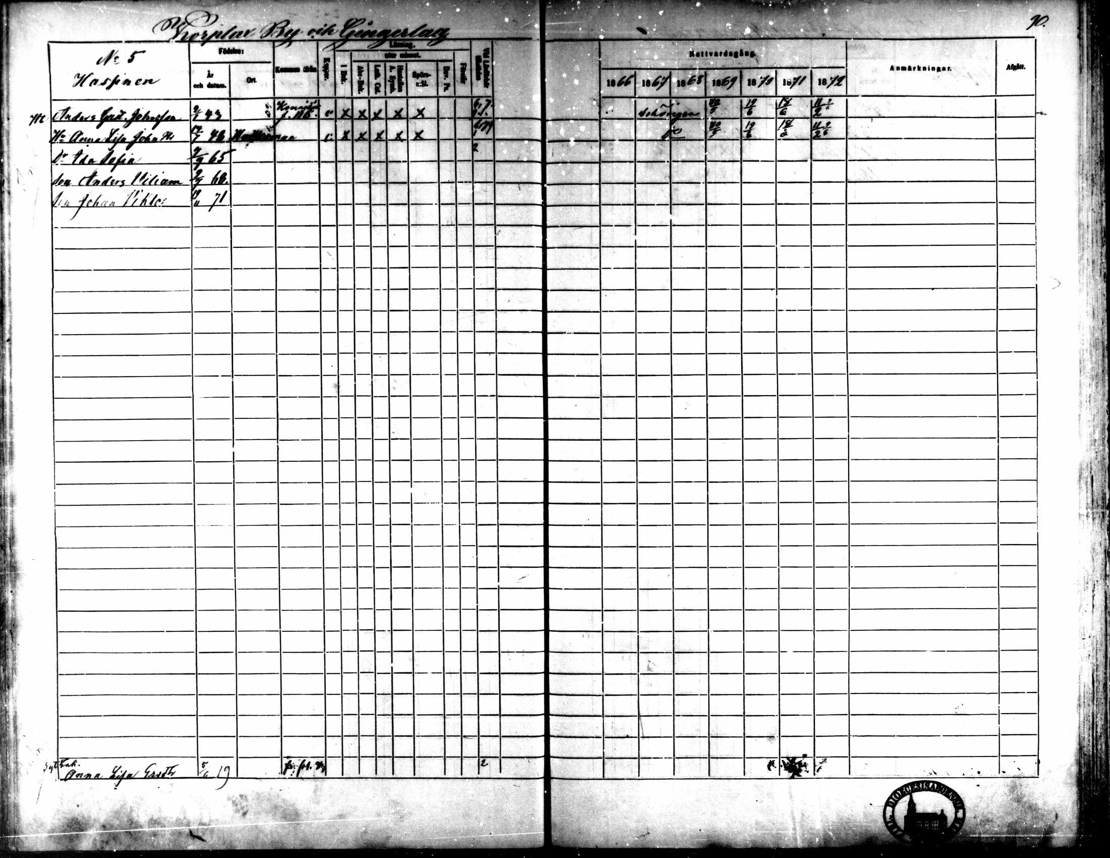 [ ../kirjat/Kirkonkirjat/kaarlela/rippikirja_1866-1872_mko169-179/kuvat/95.jpg ]