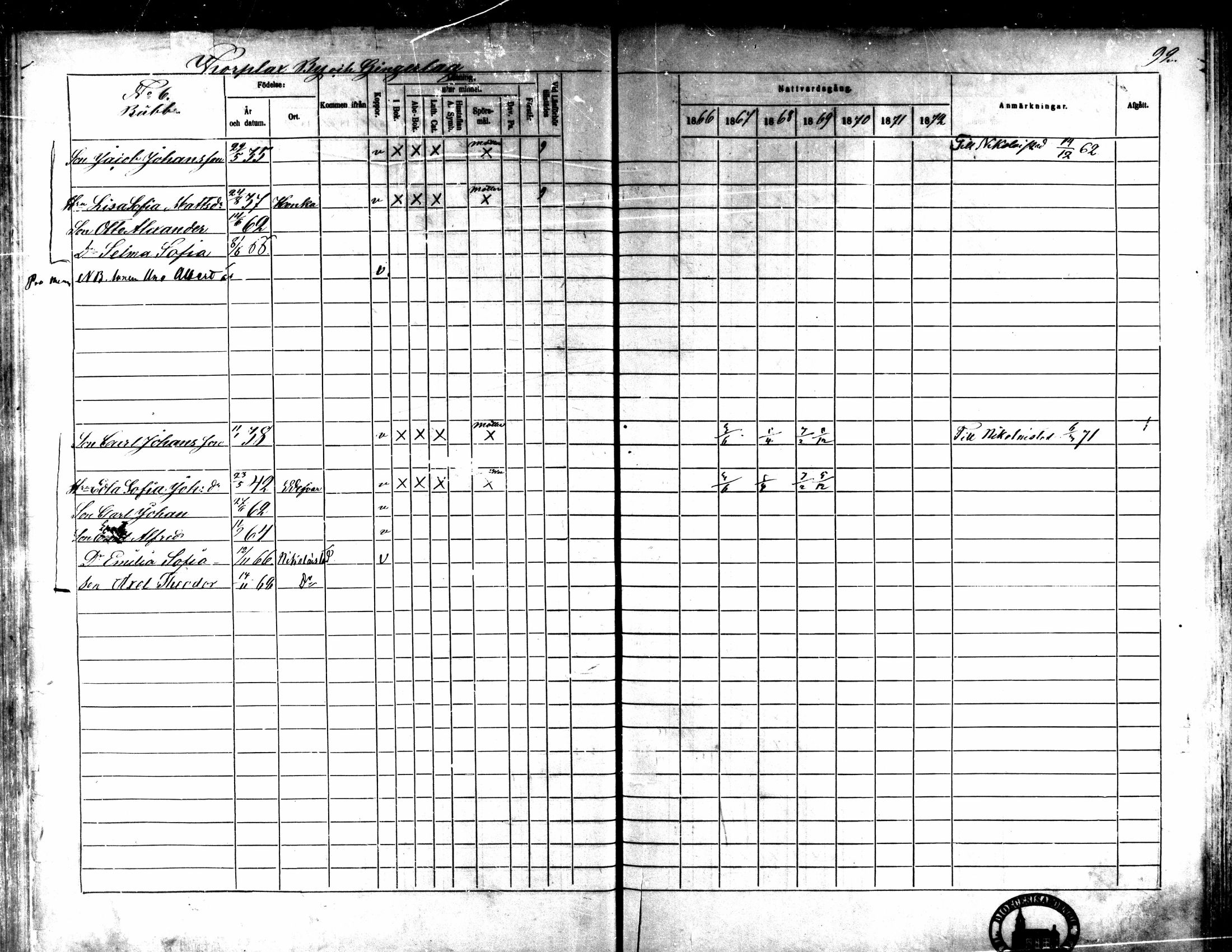 [ ../kirjat/Kirkonkirjat/kaarlela/rippikirja_1866-1872_mko169-179/kuvat/97.jpg ]