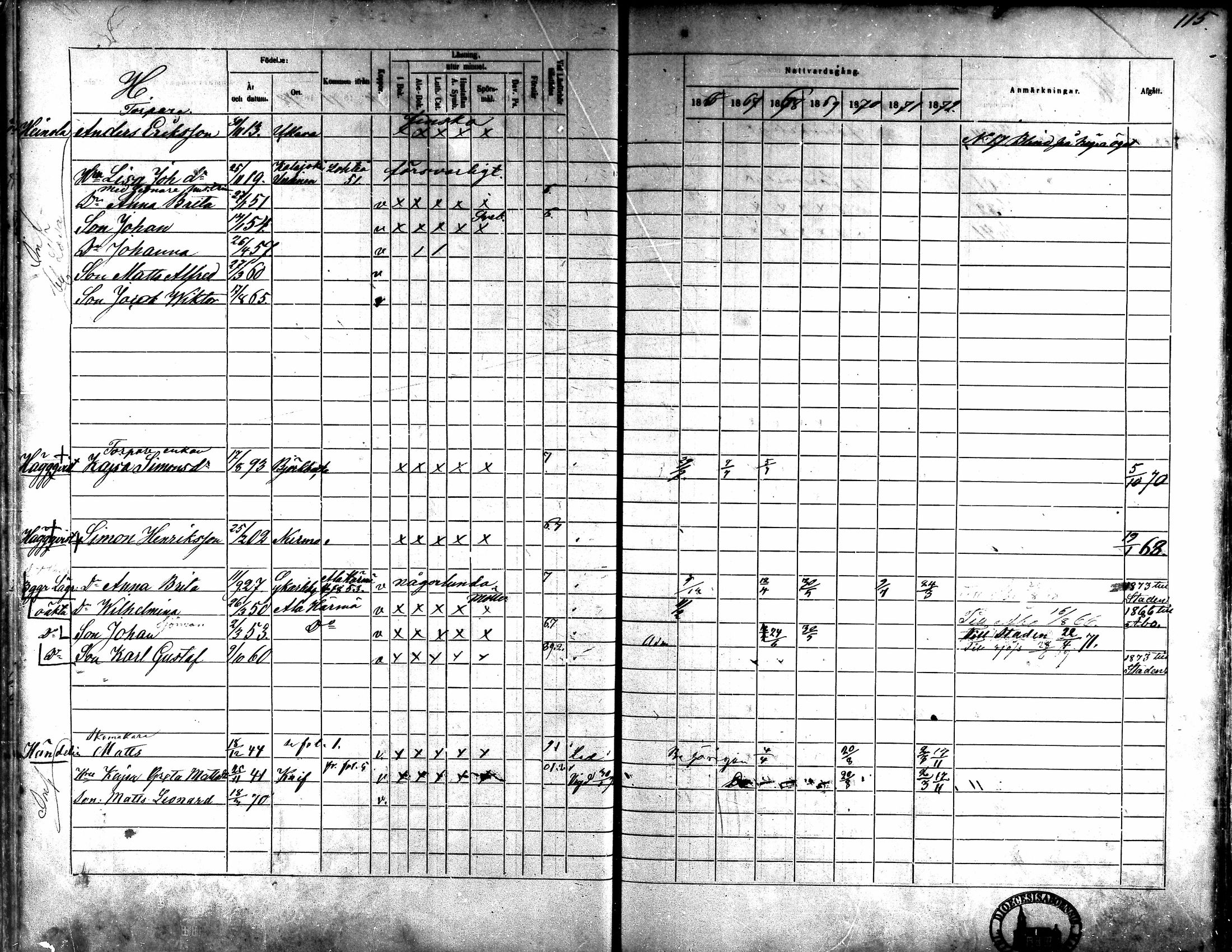 [ ../kirjat/Kirkonkirjat/kaarlela/rippikirja_1866-1872_mko180-186/kuvat/101.jpg ]