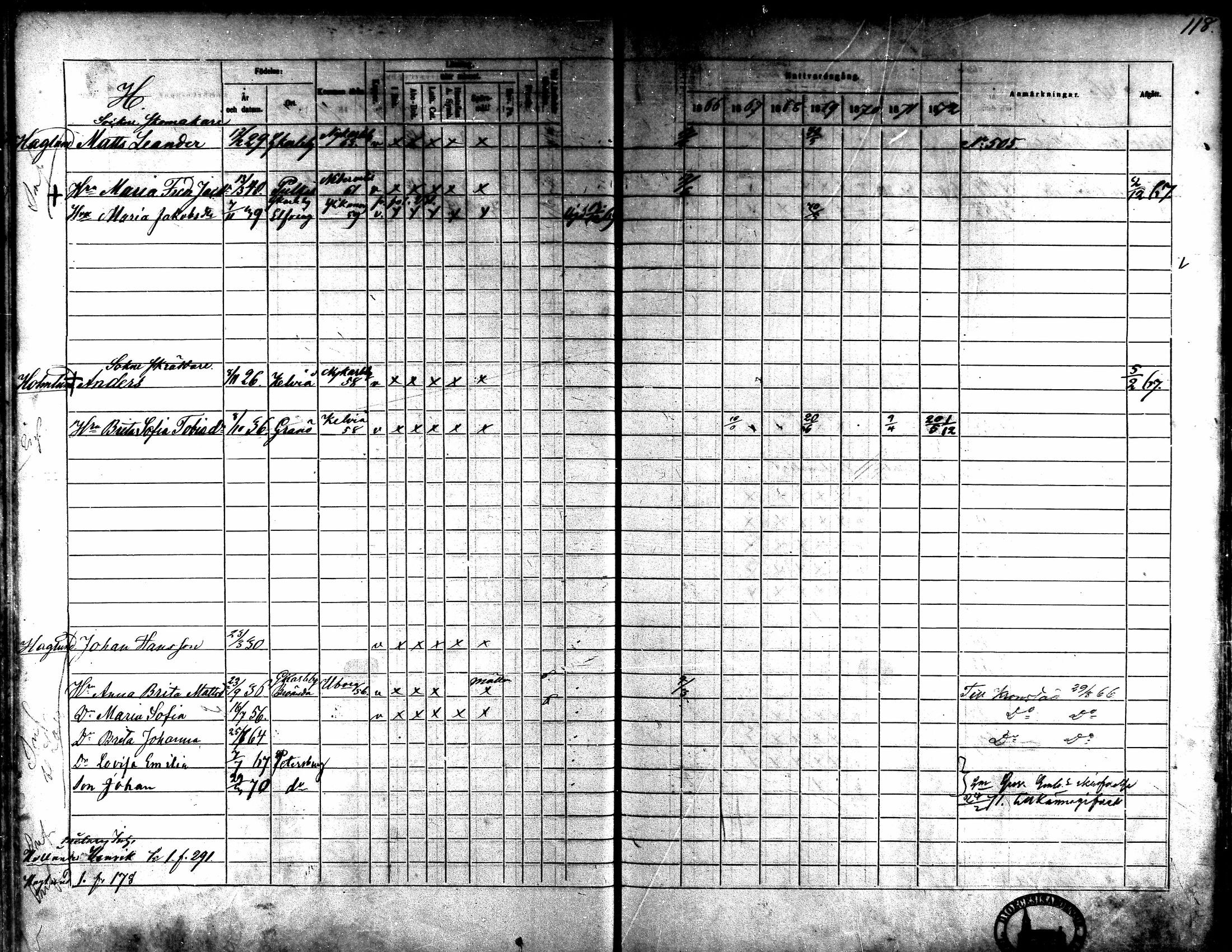 [ ../kirjat/Kirkonkirjat/kaarlela/rippikirja_1866-1872_mko180-186/kuvat/104.jpg ]