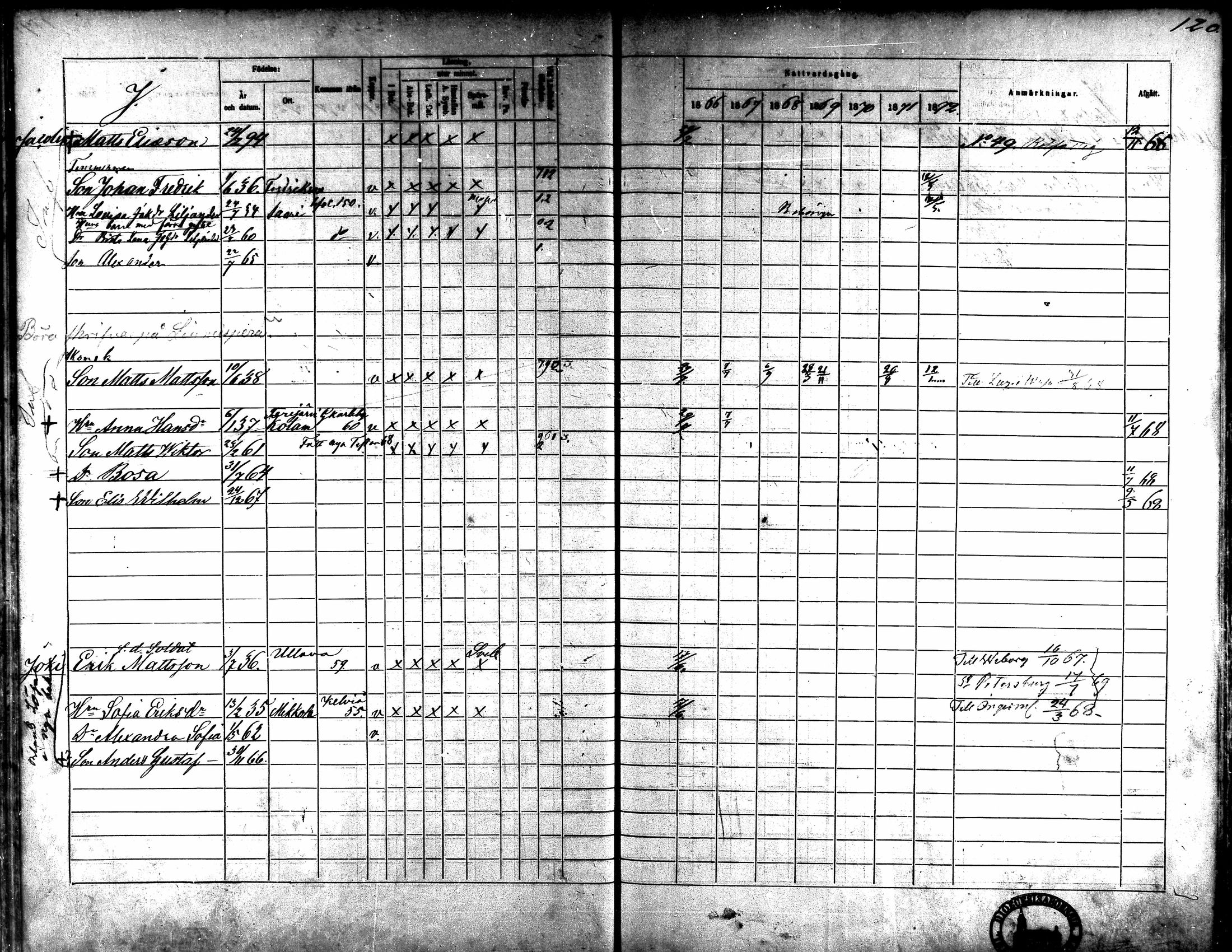[ ../kirjat/Kirkonkirjat/kaarlela/rippikirja_1866-1872_mko180-186/kuvat/106.jpg ]