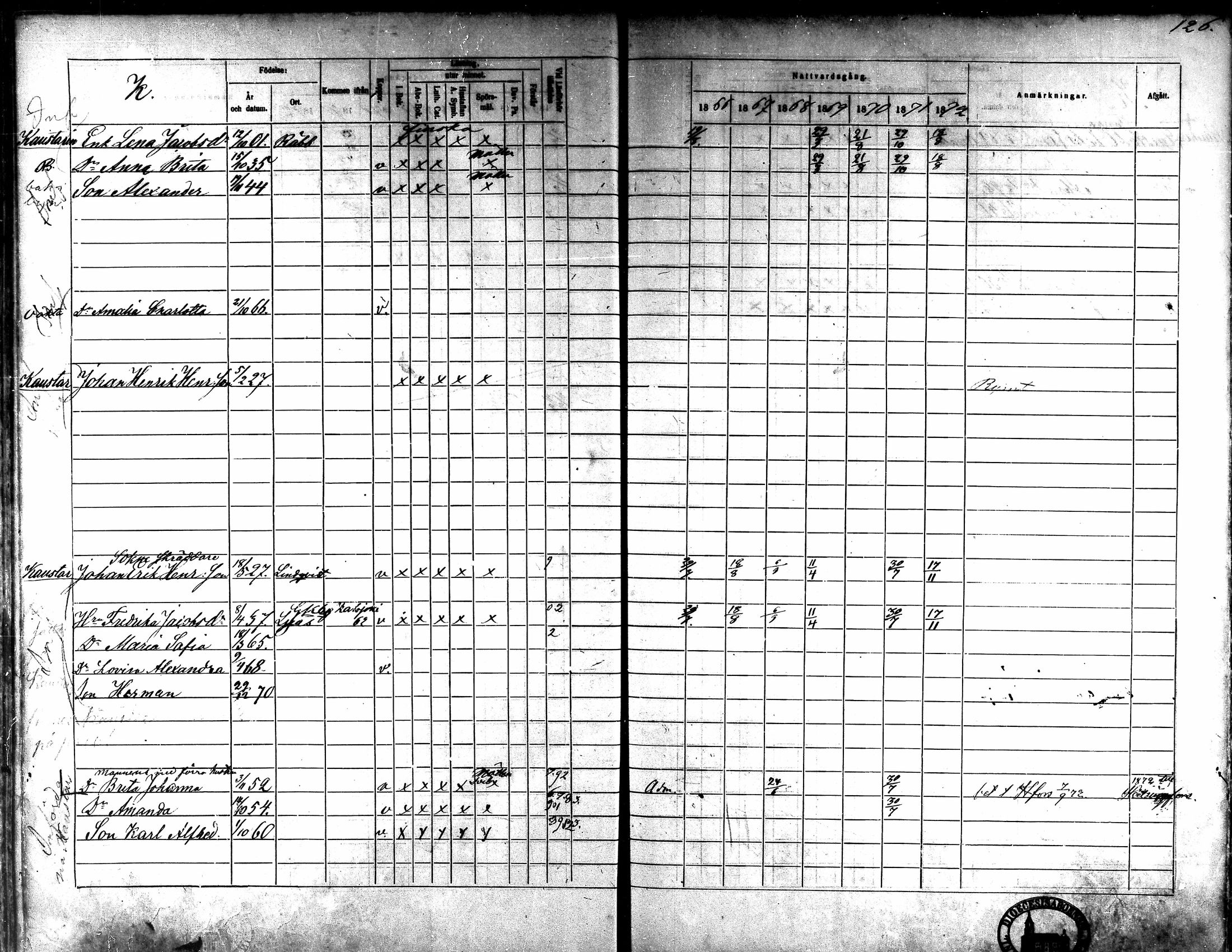 [ ../kirjat/Kirkonkirjat/kaarlela/rippikirja_1866-1872_mko180-186/kuvat/112.jpg ]