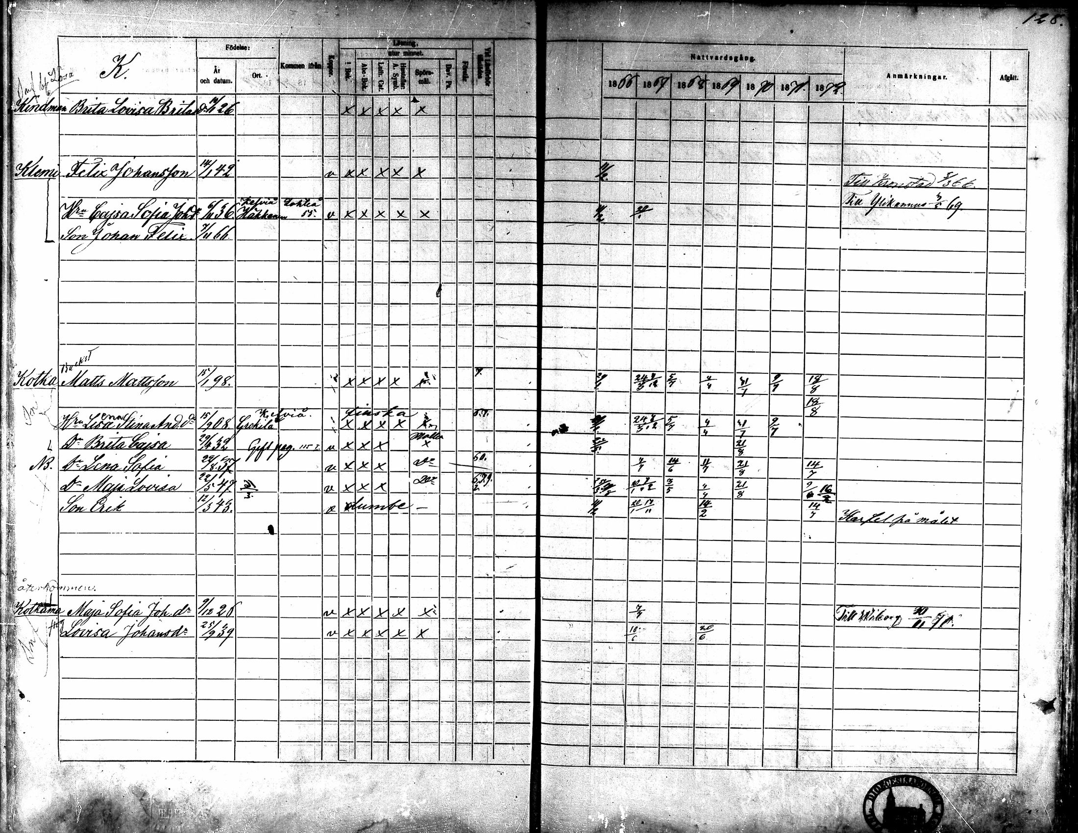 [ ../kirjat/Kirkonkirjat/kaarlela/rippikirja_1866-1872_mko180-186/kuvat/114.jpg ]