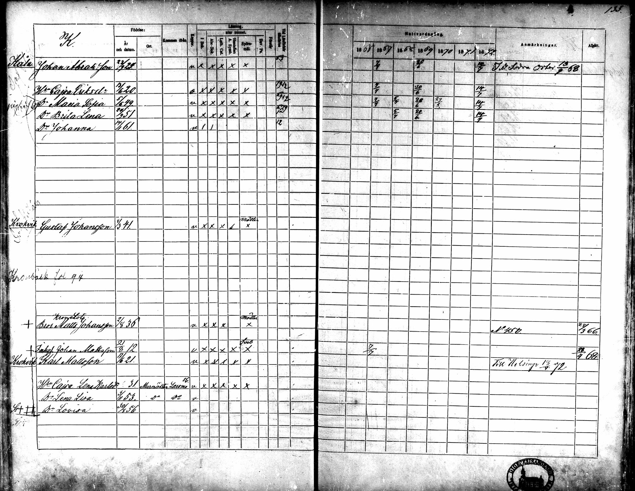 [ ../kirjat/Kirkonkirjat/kaarlela/rippikirja_1866-1872_mko180-186/kuvat/119.jpg ]