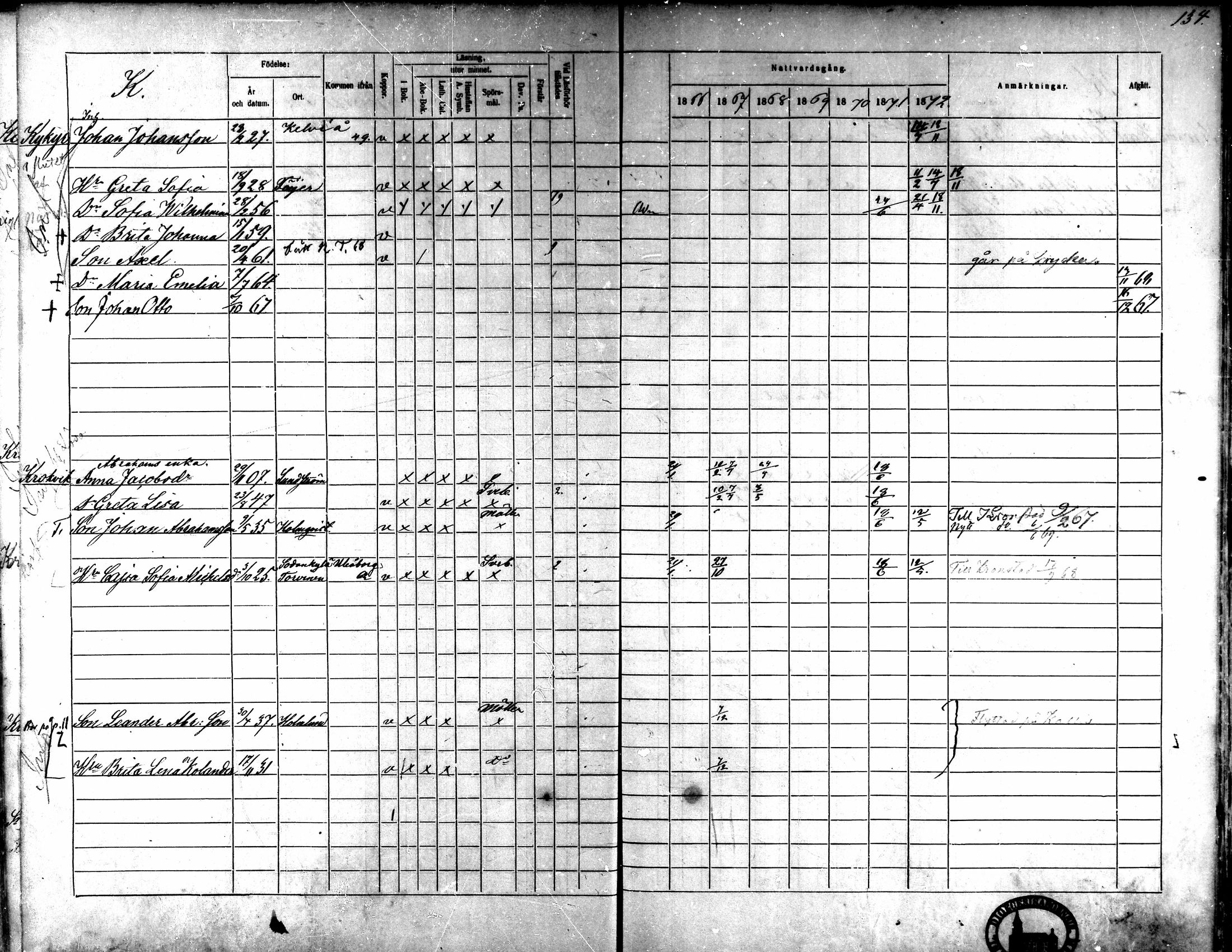 [ ../kirjat/Kirkonkirjat/kaarlela/rippikirja_1866-1872_mko180-186/kuvat/120.jpg ]