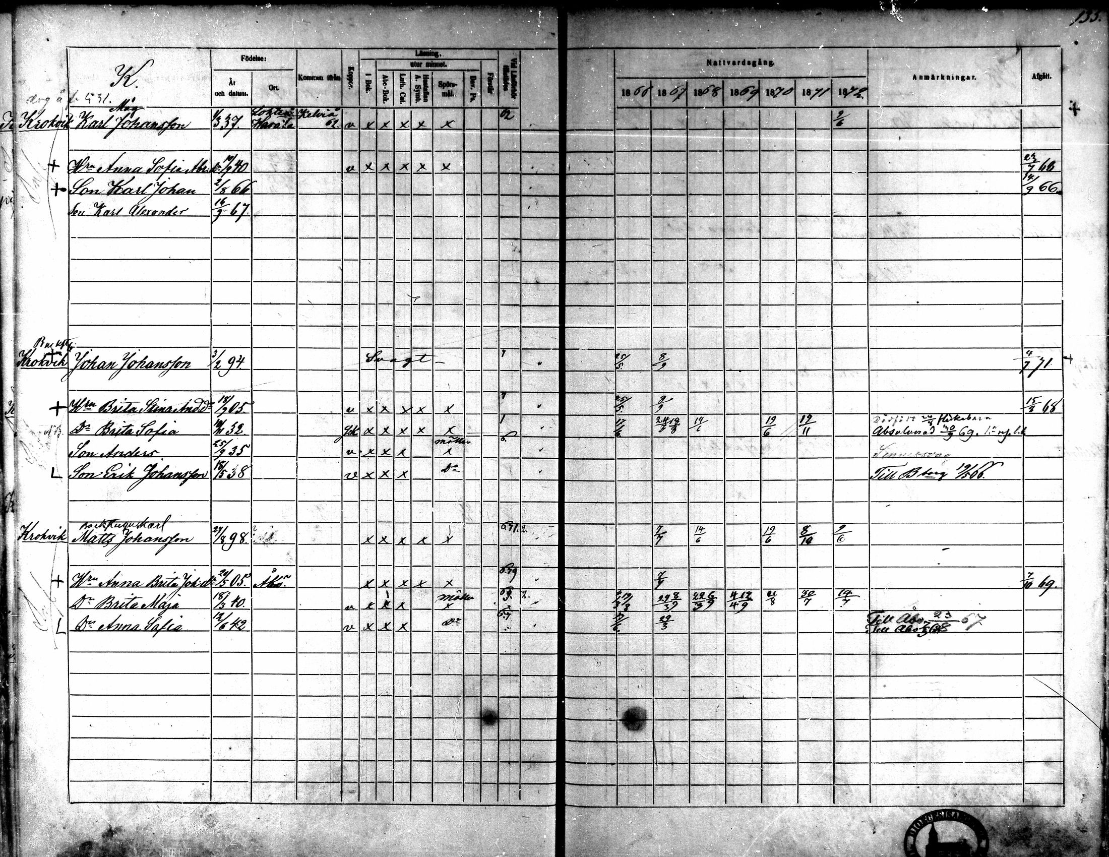 [ ../kirjat/Kirkonkirjat/kaarlela/rippikirja_1866-1872_mko180-186/kuvat/121.jpg ]