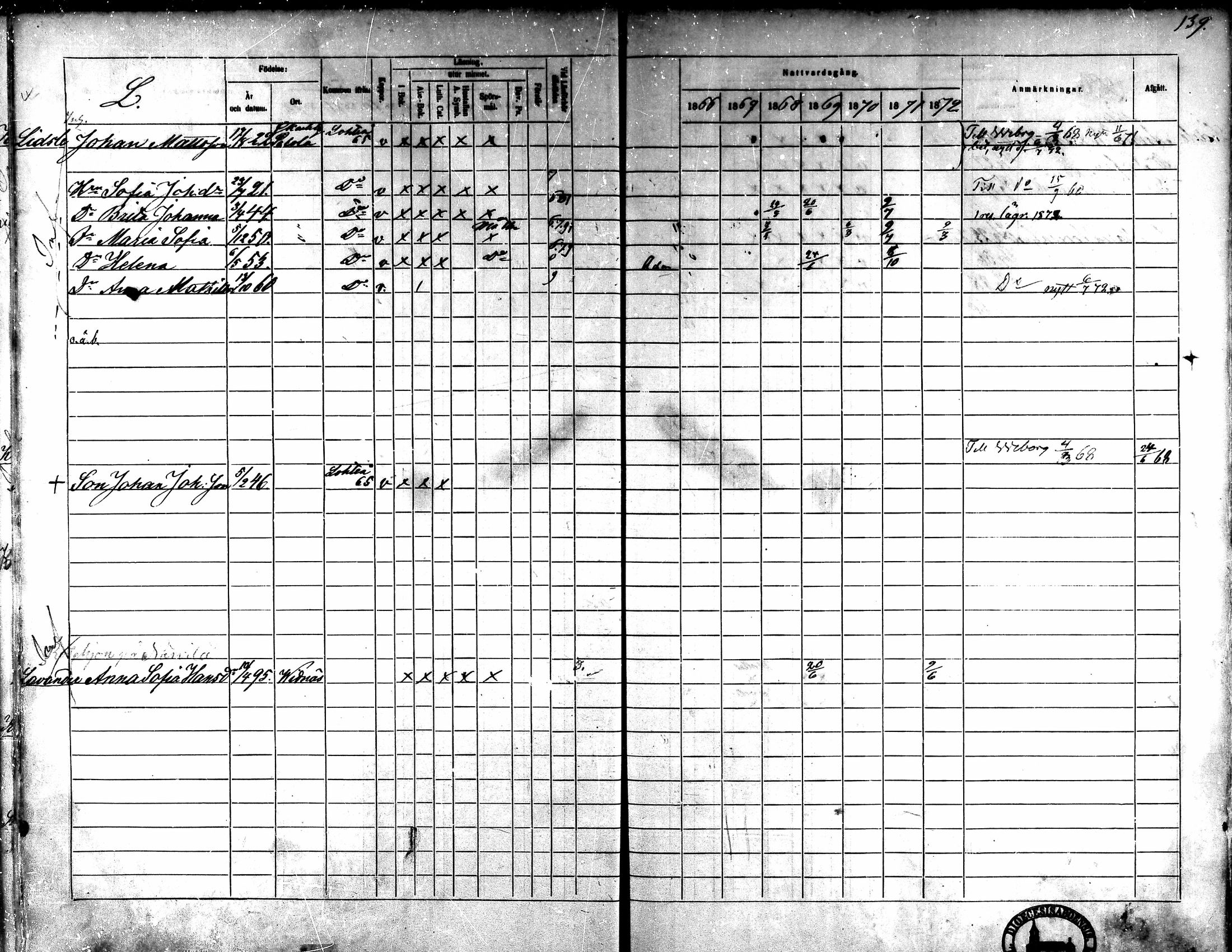 [ ../kirjat/Kirkonkirjat/kaarlela/rippikirja_1866-1872_mko180-186/kuvat/125.jpg ]