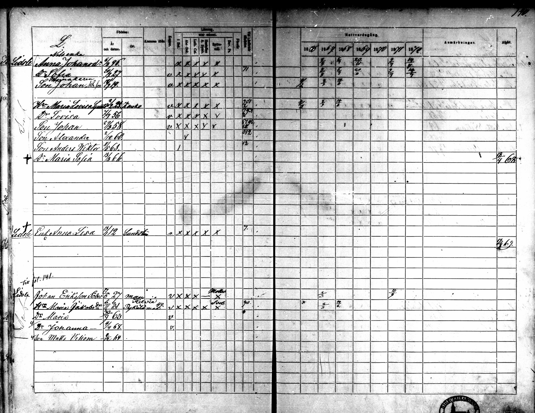 [ ../kirjat/Kirkonkirjat/kaarlela/rippikirja_1866-1872_mko180-186/kuvat/126.jpg ]
