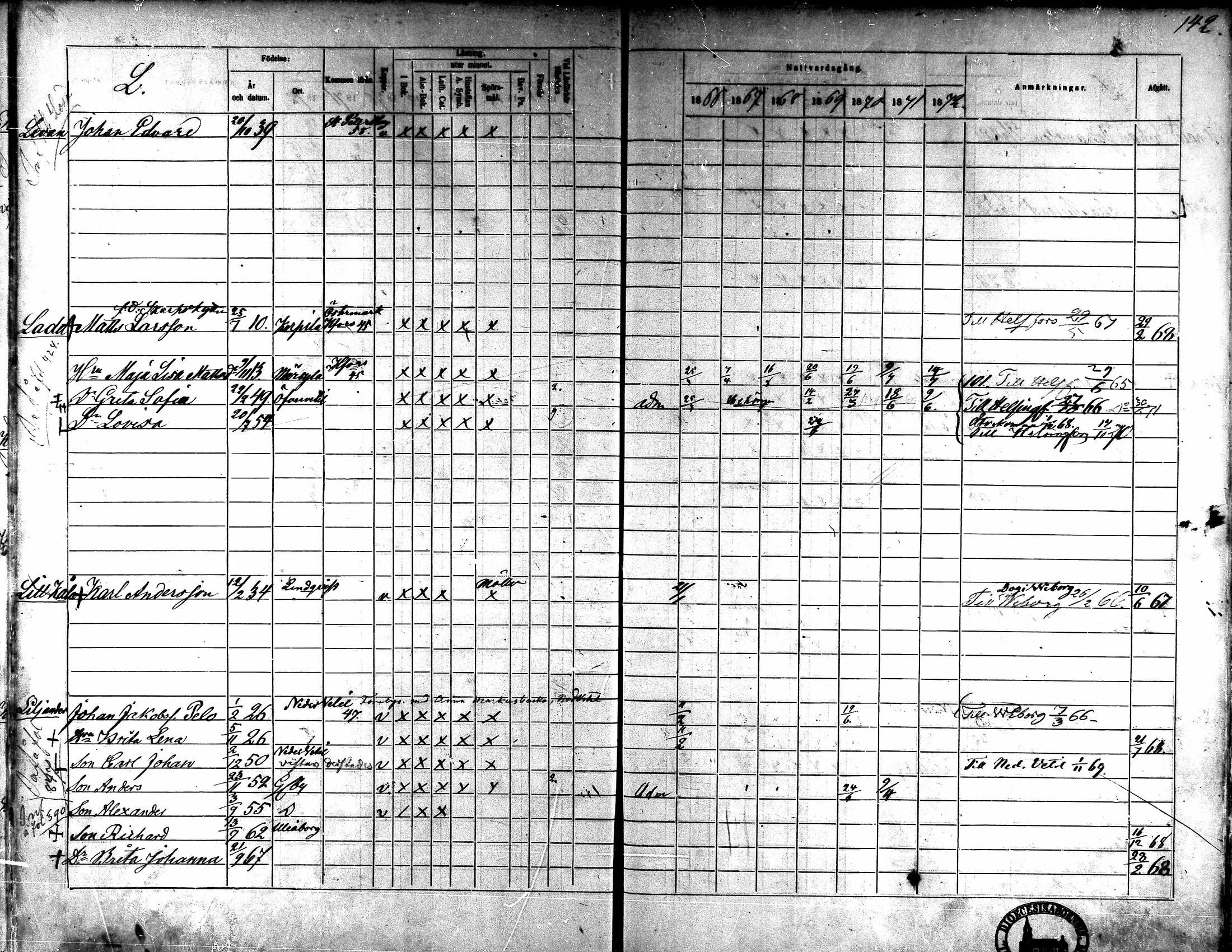 [ ../kirjat/Kirkonkirjat/kaarlela/rippikirja_1866-1872_mko180-186/kuvat/128.jpg ]