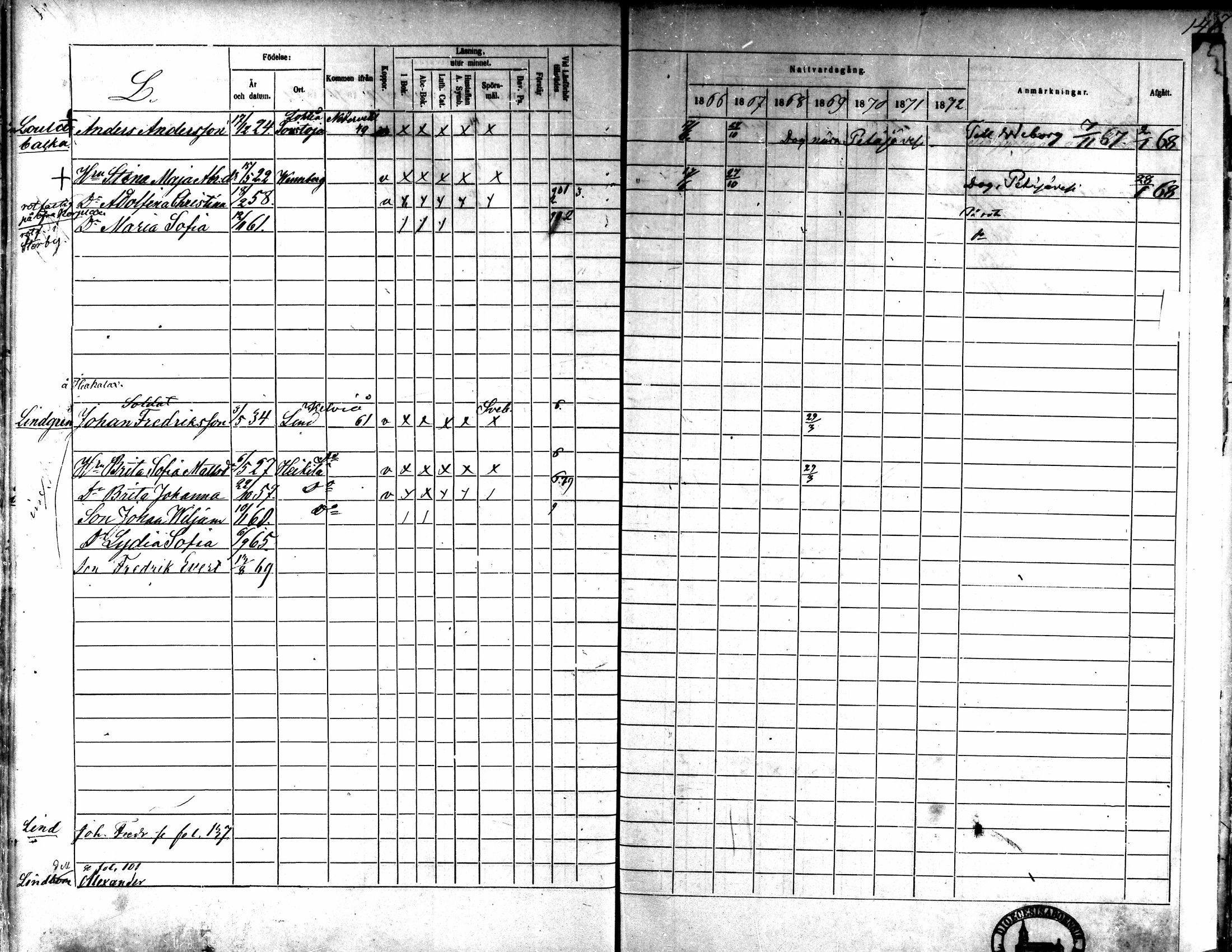 [ ../kirjat/Kirkonkirjat/kaarlela/rippikirja_1866-1872_mko180-186/kuvat/132.jpg ]