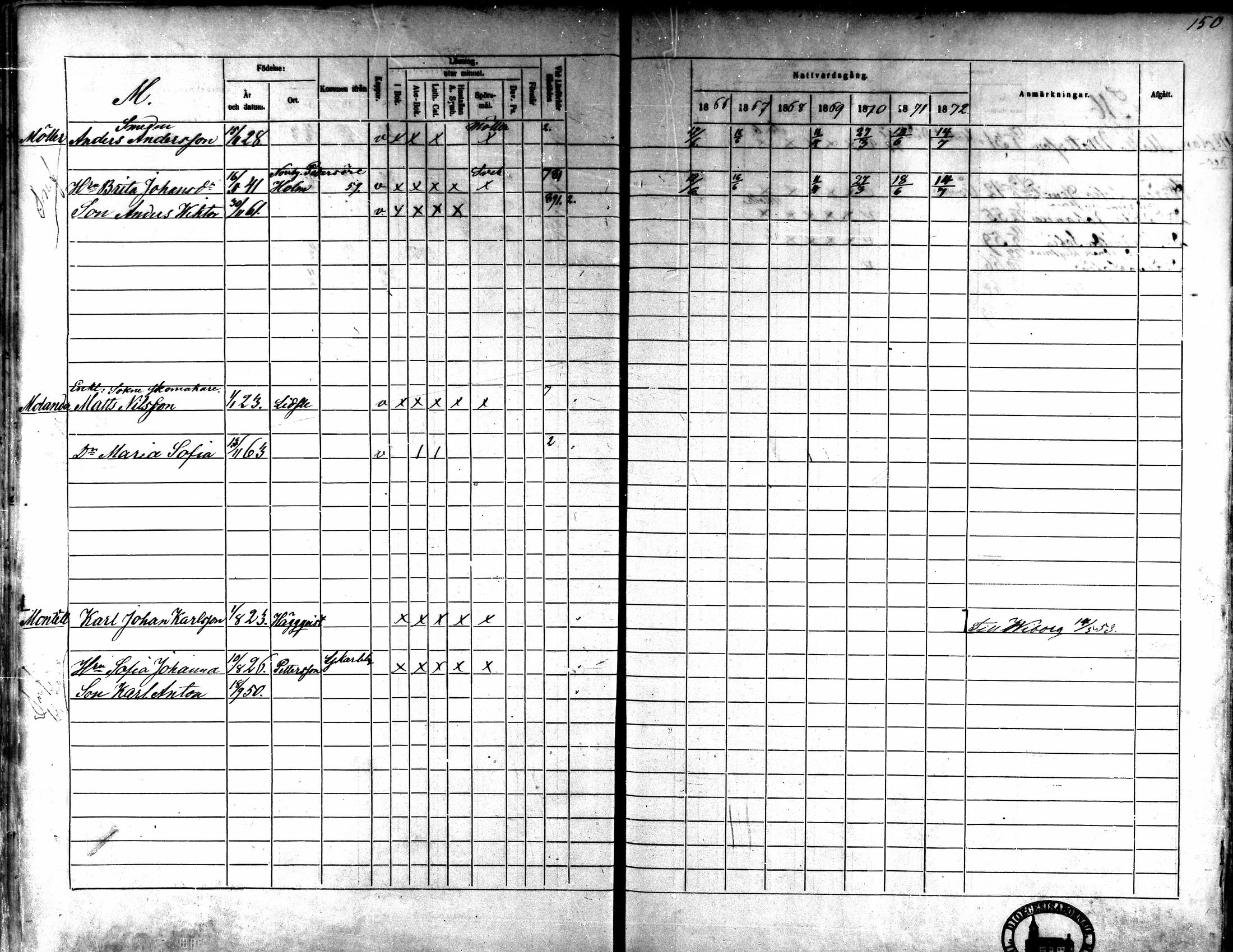 [ ../kirjat/Kirkonkirjat/kaarlela/rippikirja_1866-1872_mko180-186/kuvat/136.jpg ]