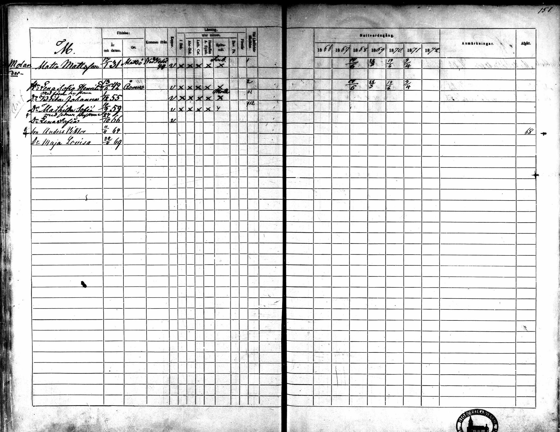 [ ../kirjat/Kirkonkirjat/kaarlela/rippikirja_1866-1872_mko180-186/kuvat/137.jpg ]