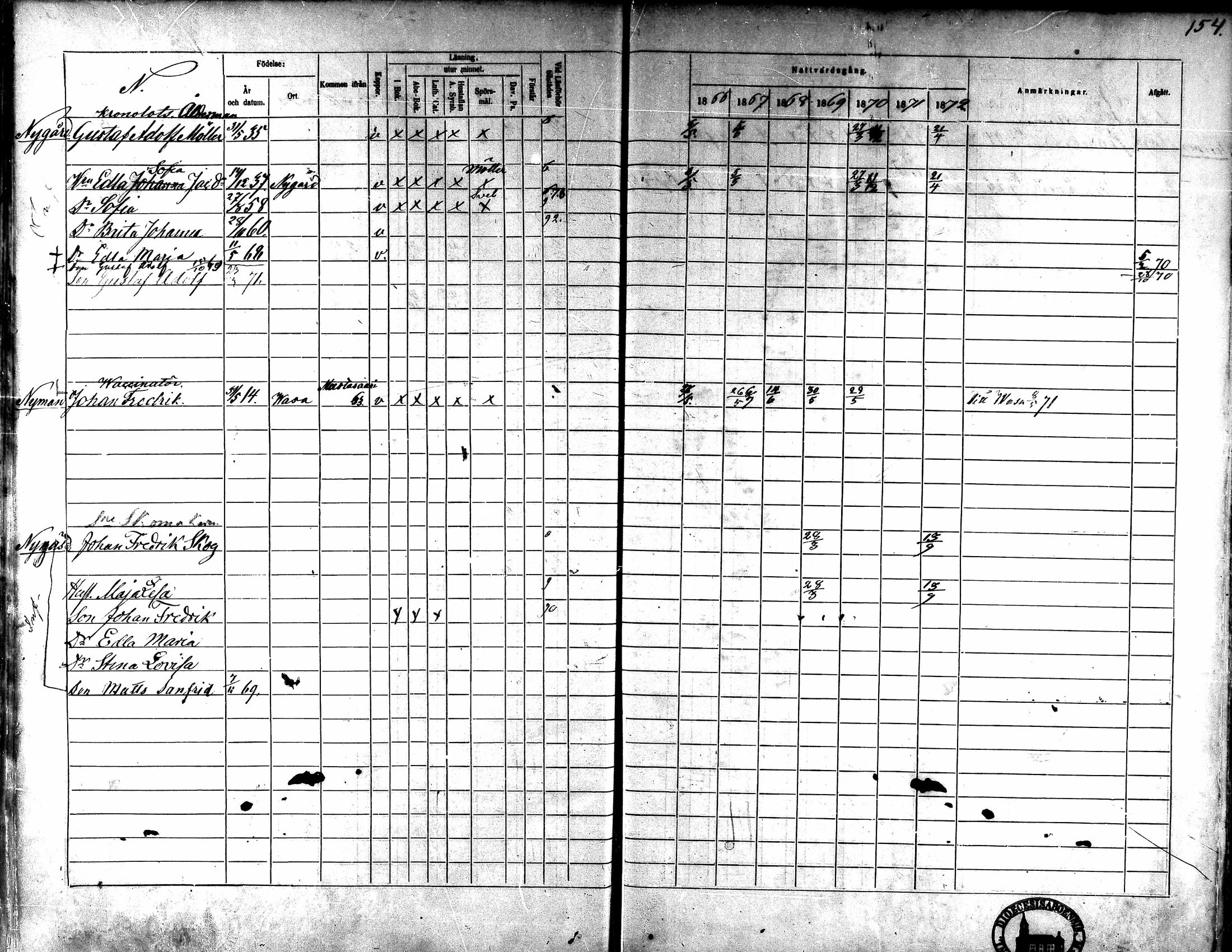[ ../kirjat/Kirkonkirjat/kaarlela/rippikirja_1866-1872_mko180-186/kuvat/140.jpg ]