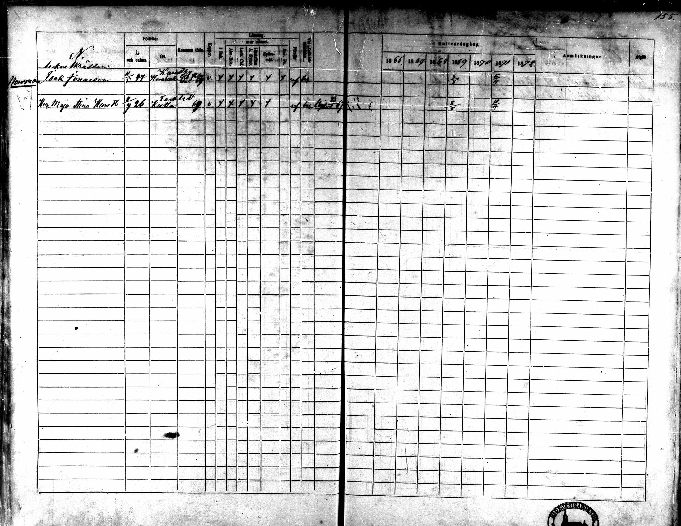 [ ../kirjat/Kirkonkirjat/kaarlela/rippikirja_1866-1872_mko180-186/kuvat/141.jpg ]