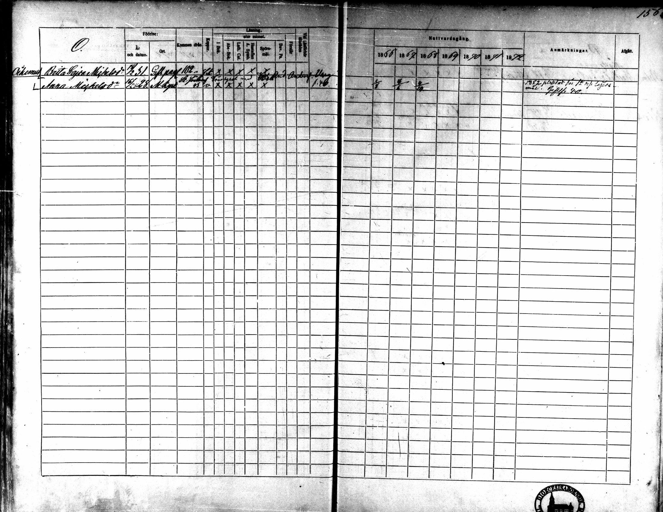[ ../kirjat/Kirkonkirjat/kaarlela/rippikirja_1866-1872_mko180-186/kuvat/142.jpg ]