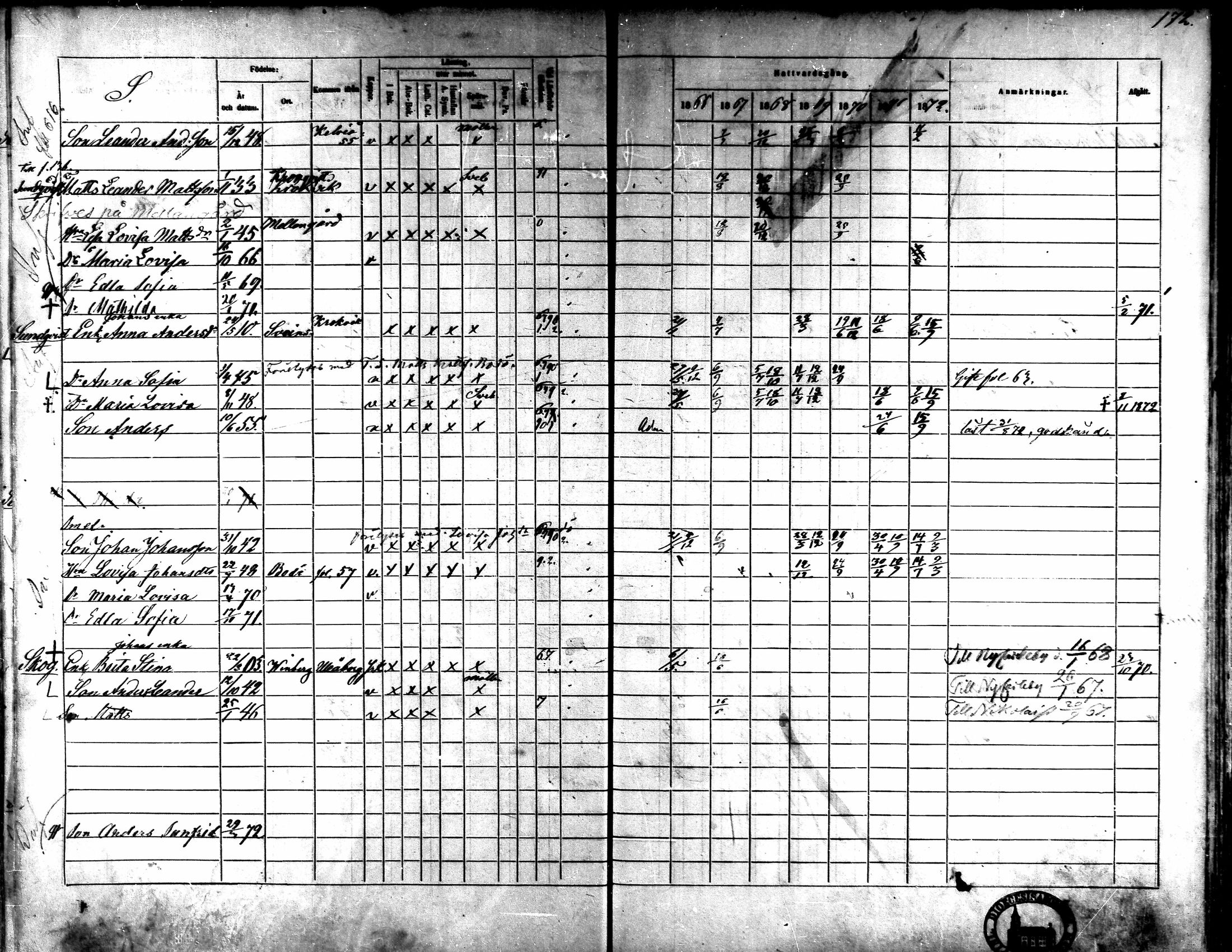 [ ../kirjat/Kirkonkirjat/kaarlela/rippikirja_1866-1872_mko180-186/kuvat/158.jpg ]