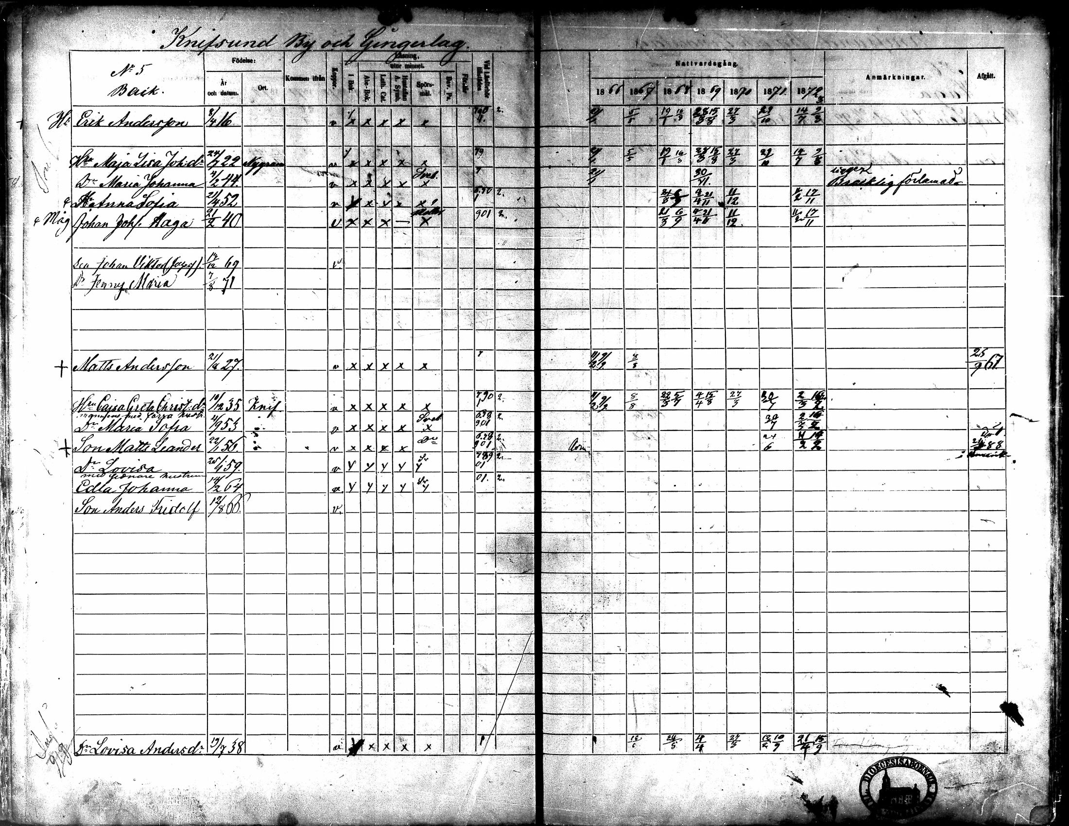 [ ../kirjat/Kirkonkirjat/kaarlela/rippikirja_1866-1872_mko180-186/kuvat/16.jpg ]
